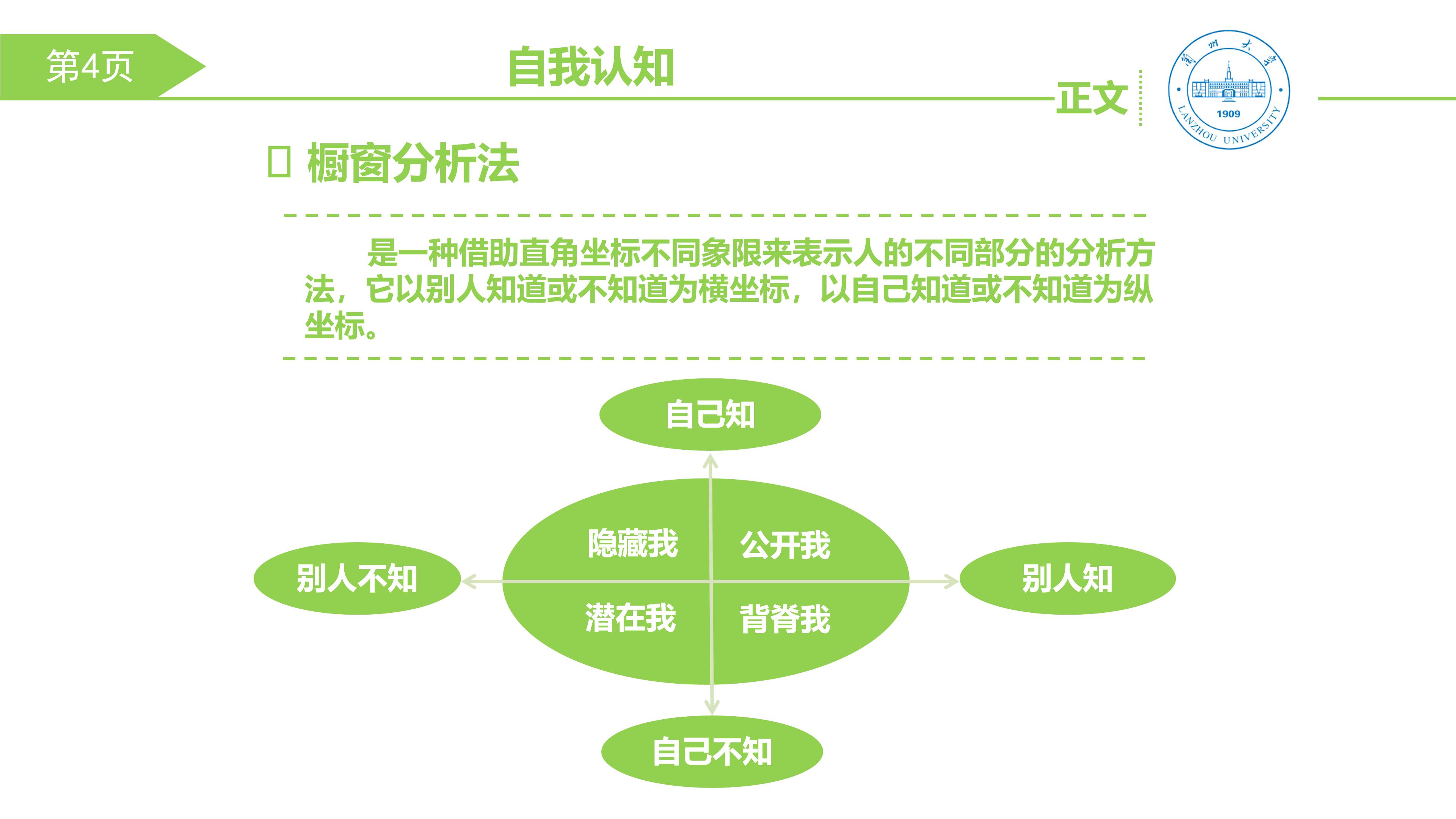 金融职业规划大赛ppt模板