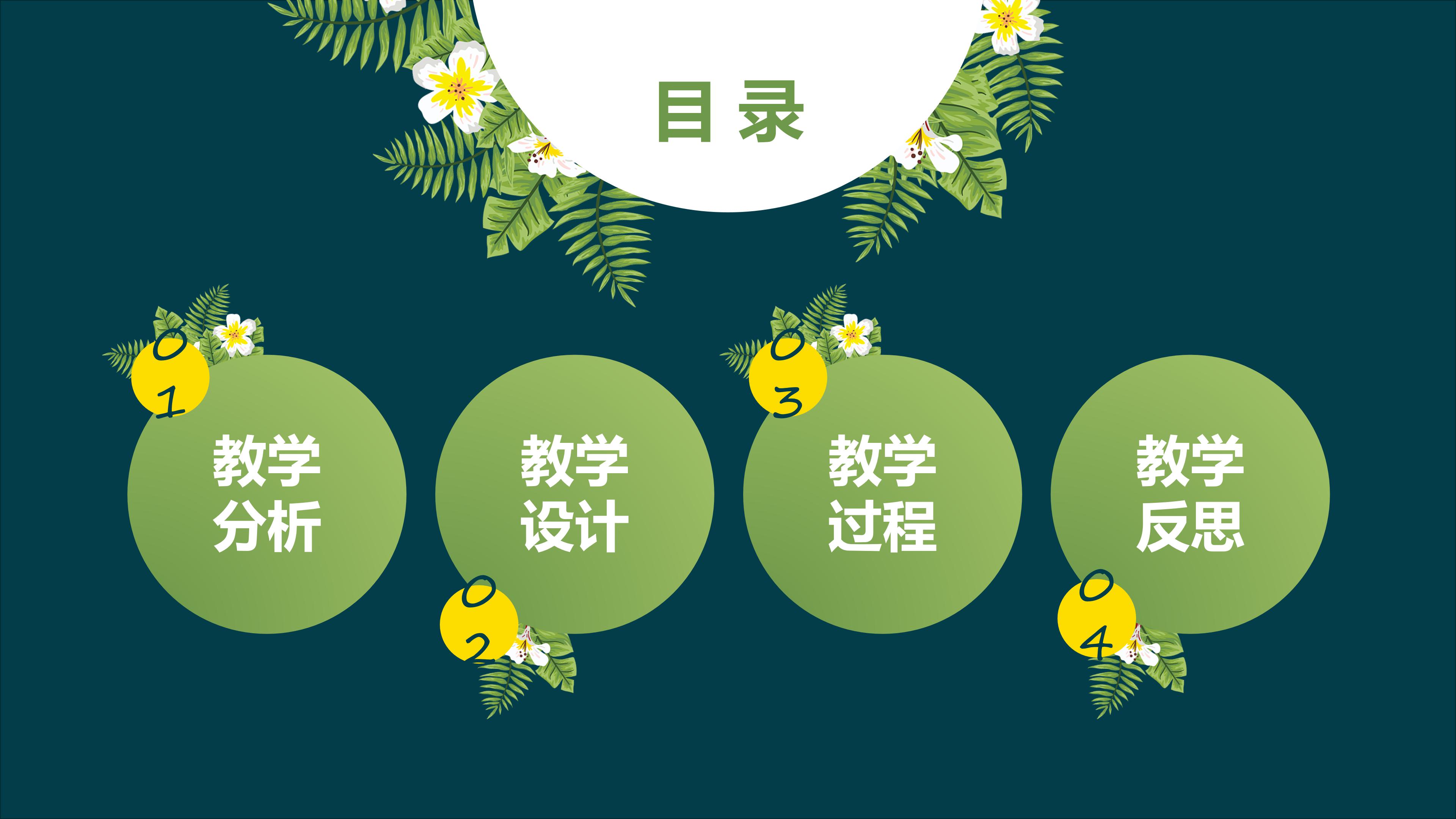 微视频教学设计ppt模板