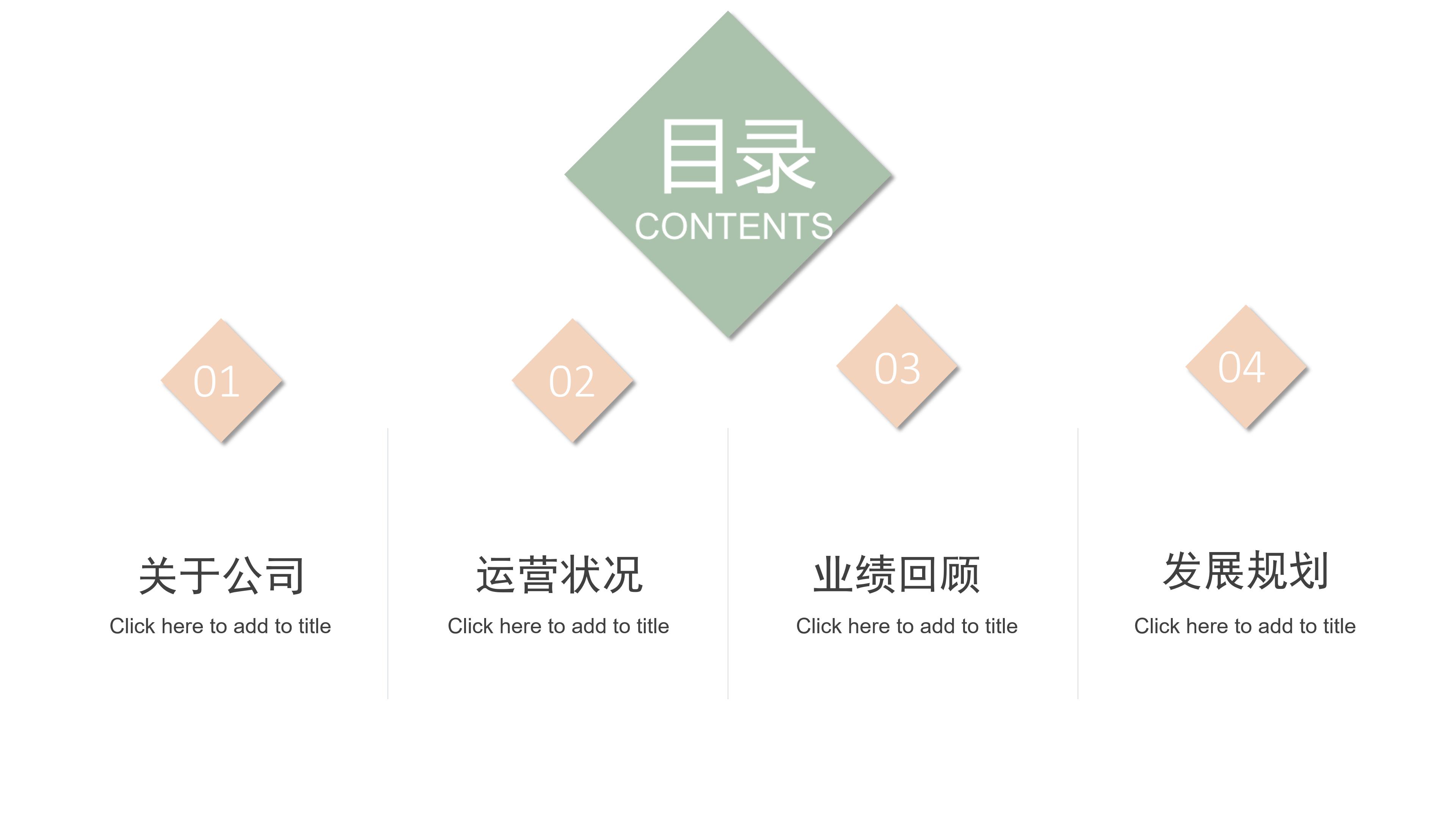 科研中期检查汇报ppt模板