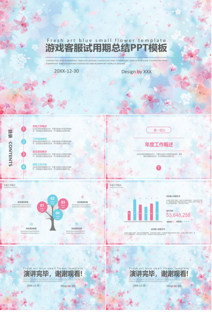 游戏客服试用期总结ppt模板