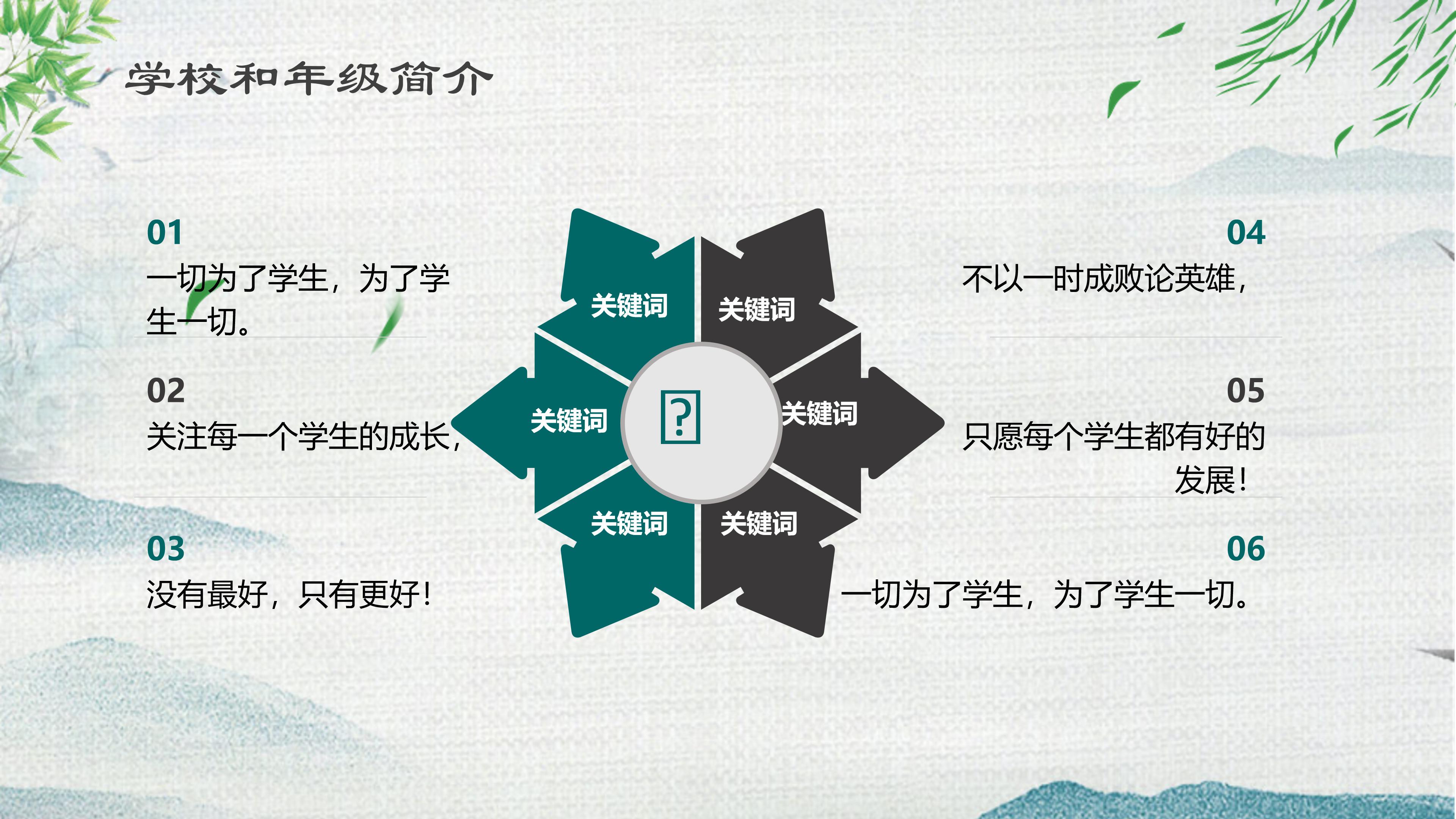 家校合作小学家长会ppt模板