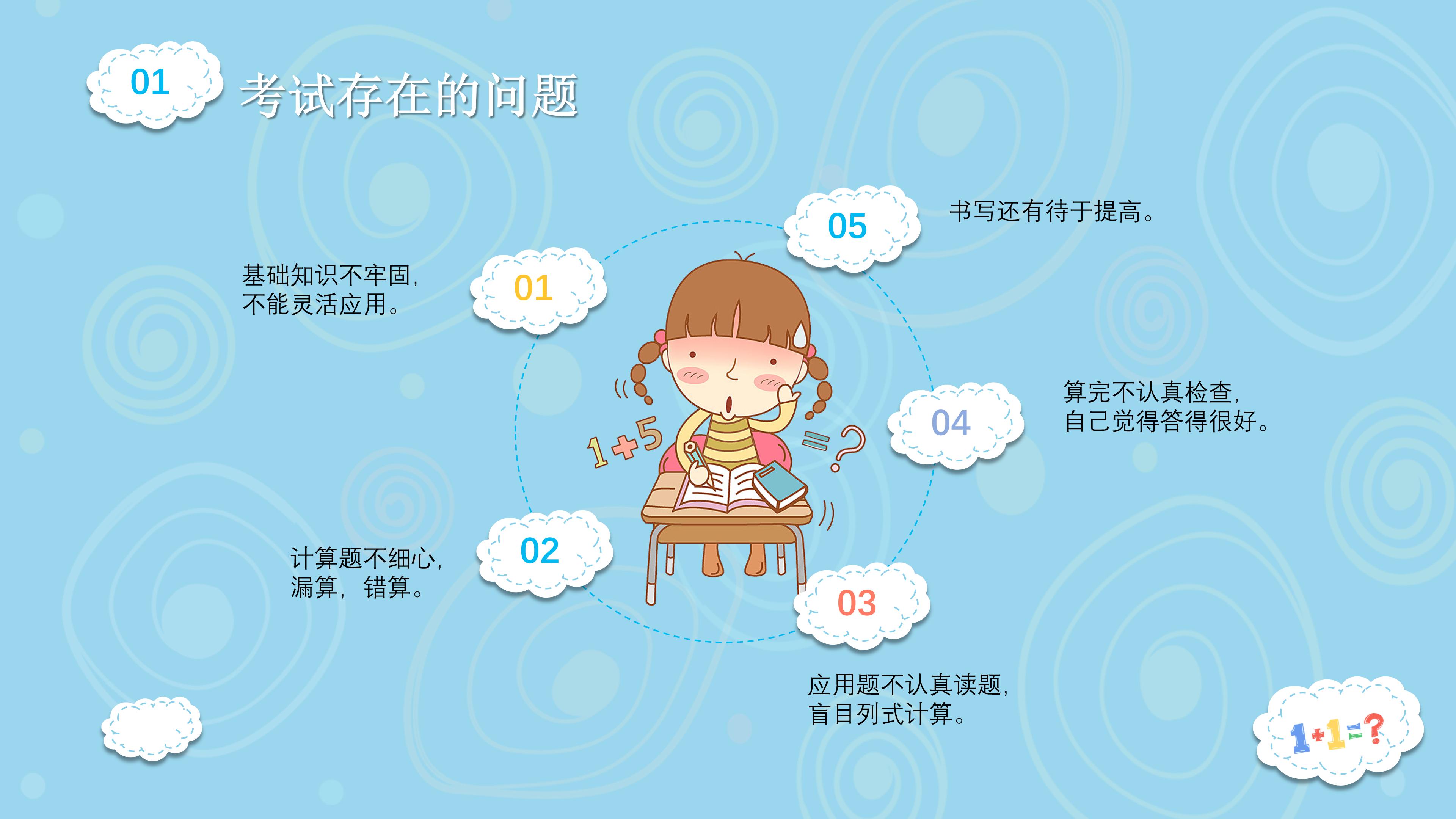 小学家长会校长ppt模板