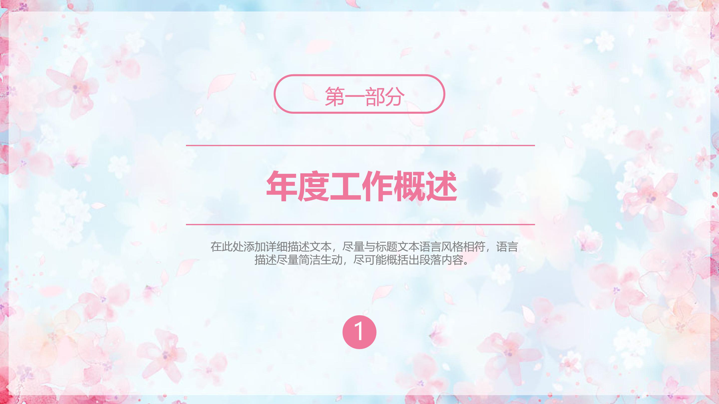 游戏客服试用期总结ppt模板