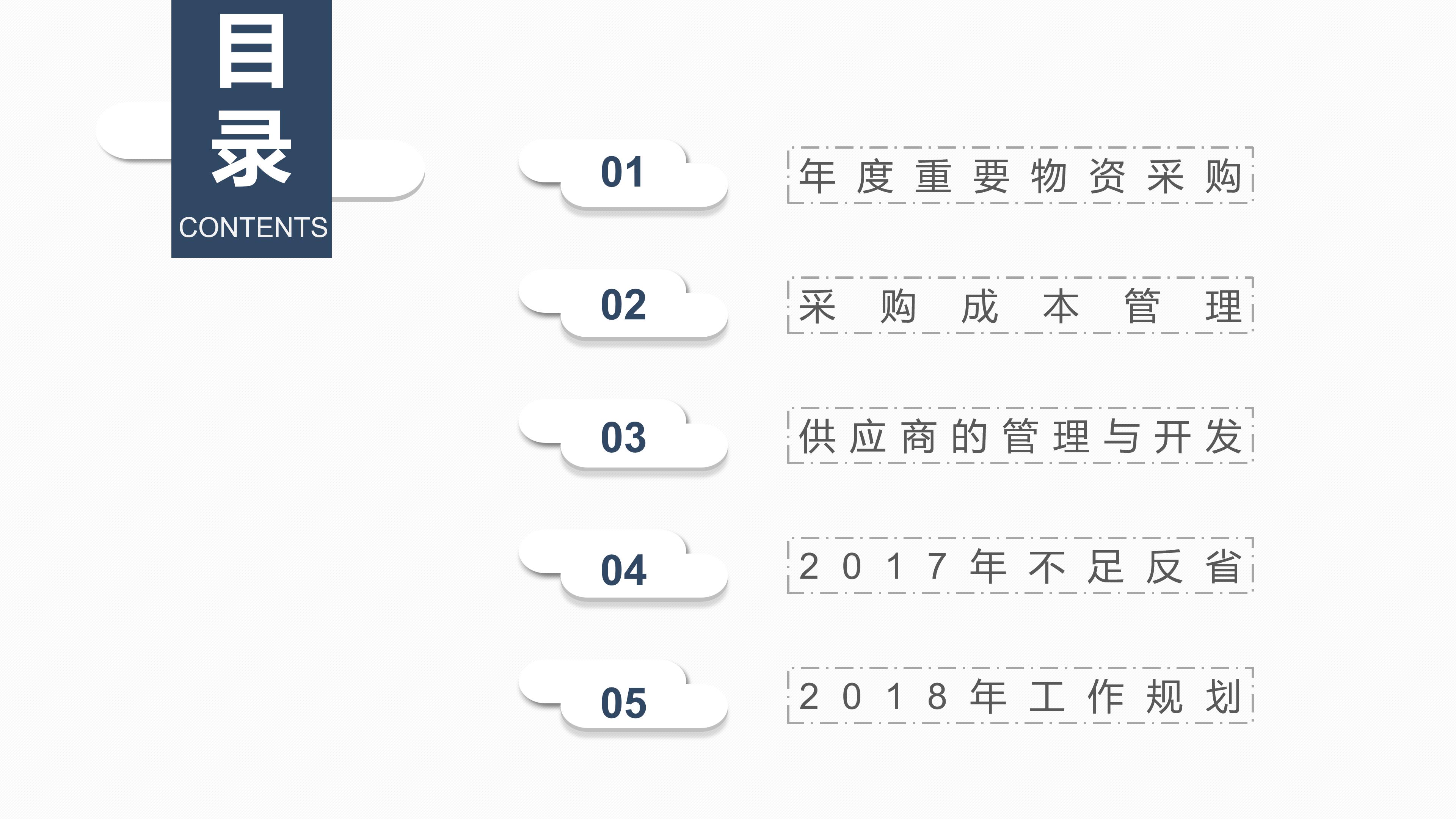 大客户销售试用期转正ppt模板