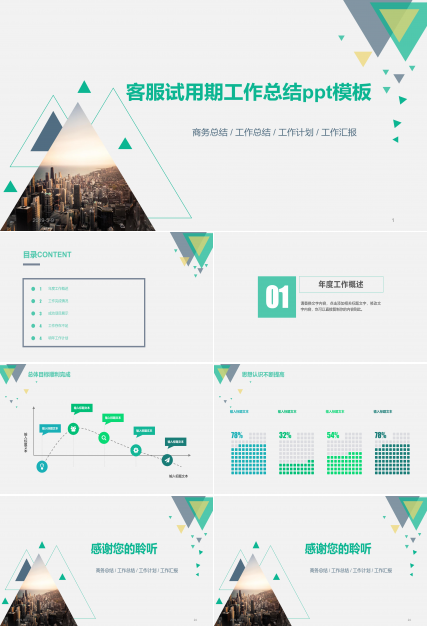 客服试用期工作总结ppt模板