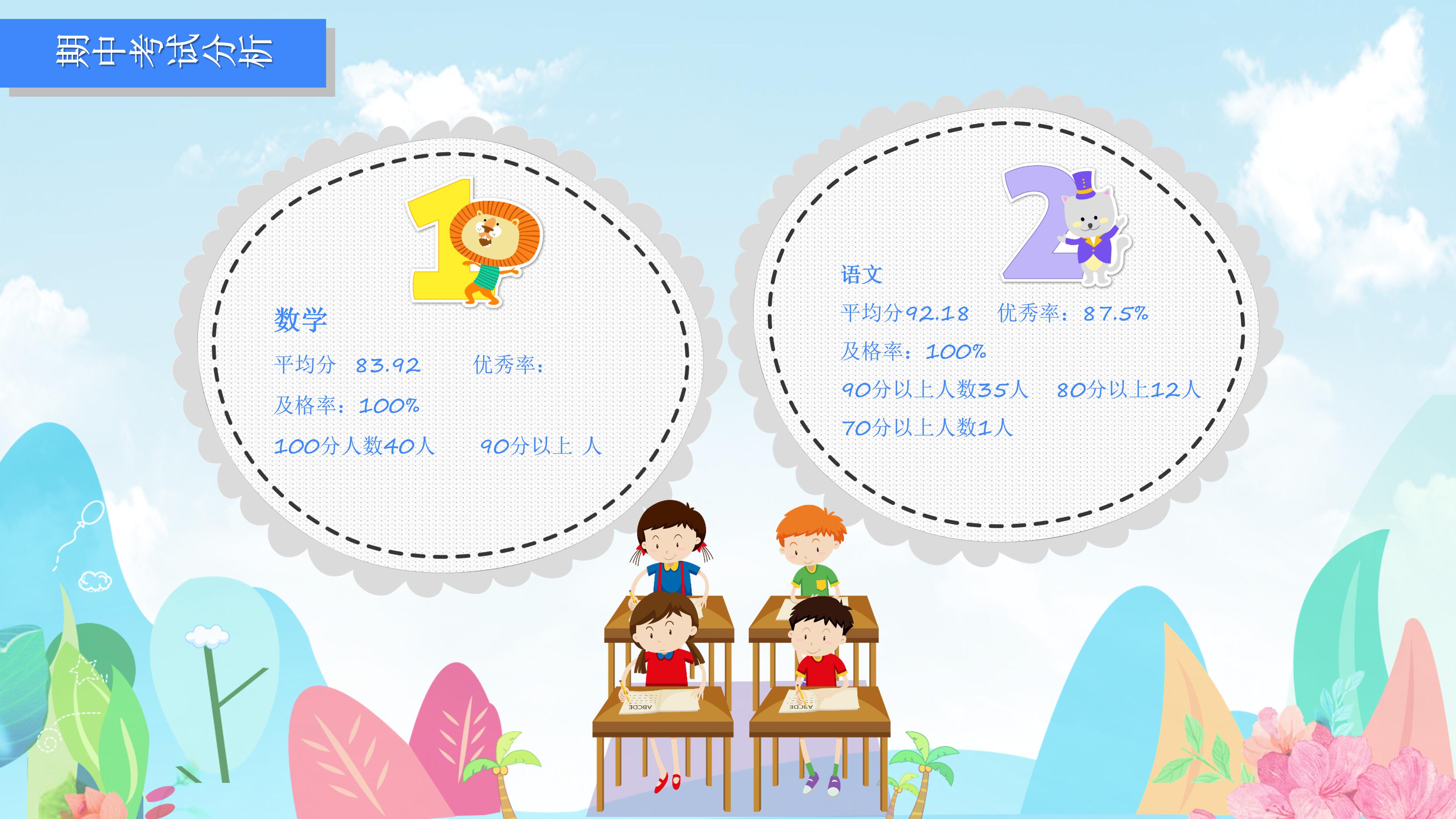 小学数学家长会ppt模板