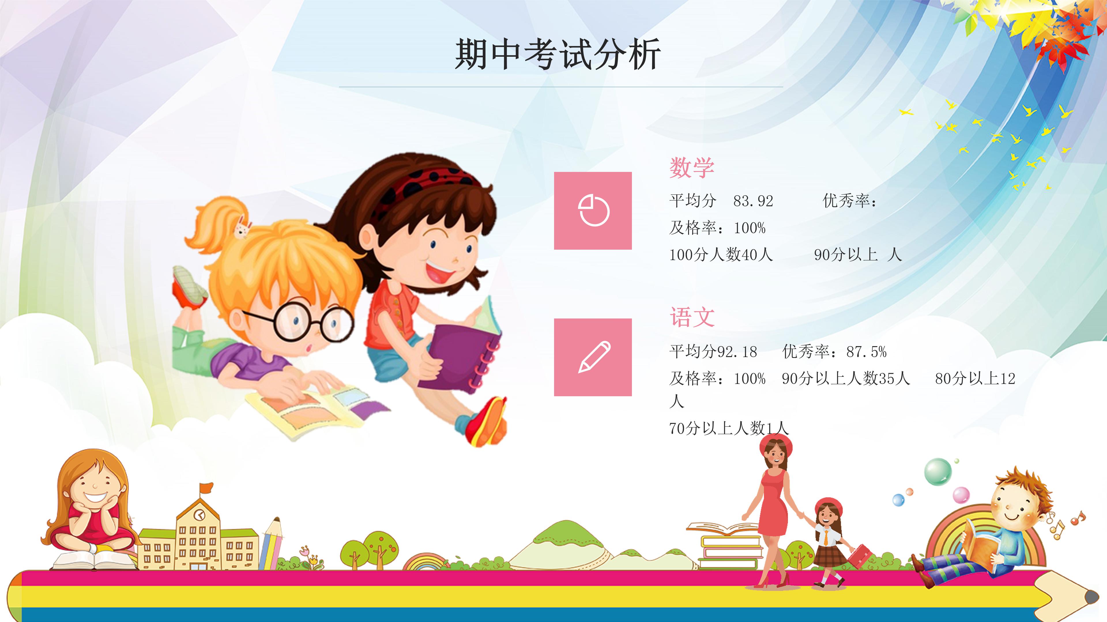 小学家长会制作ppt模板