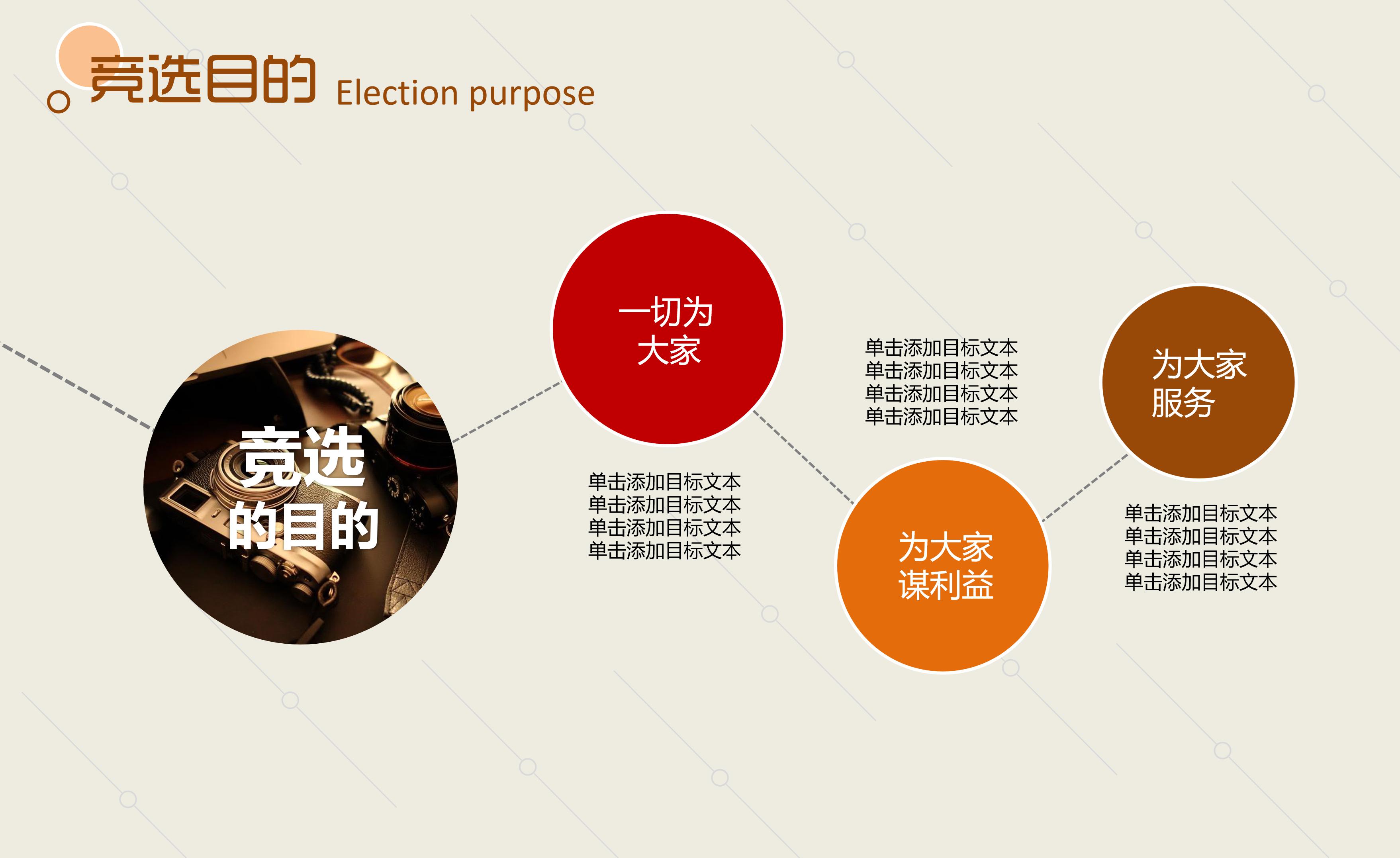 部门留任答辩ppt模板