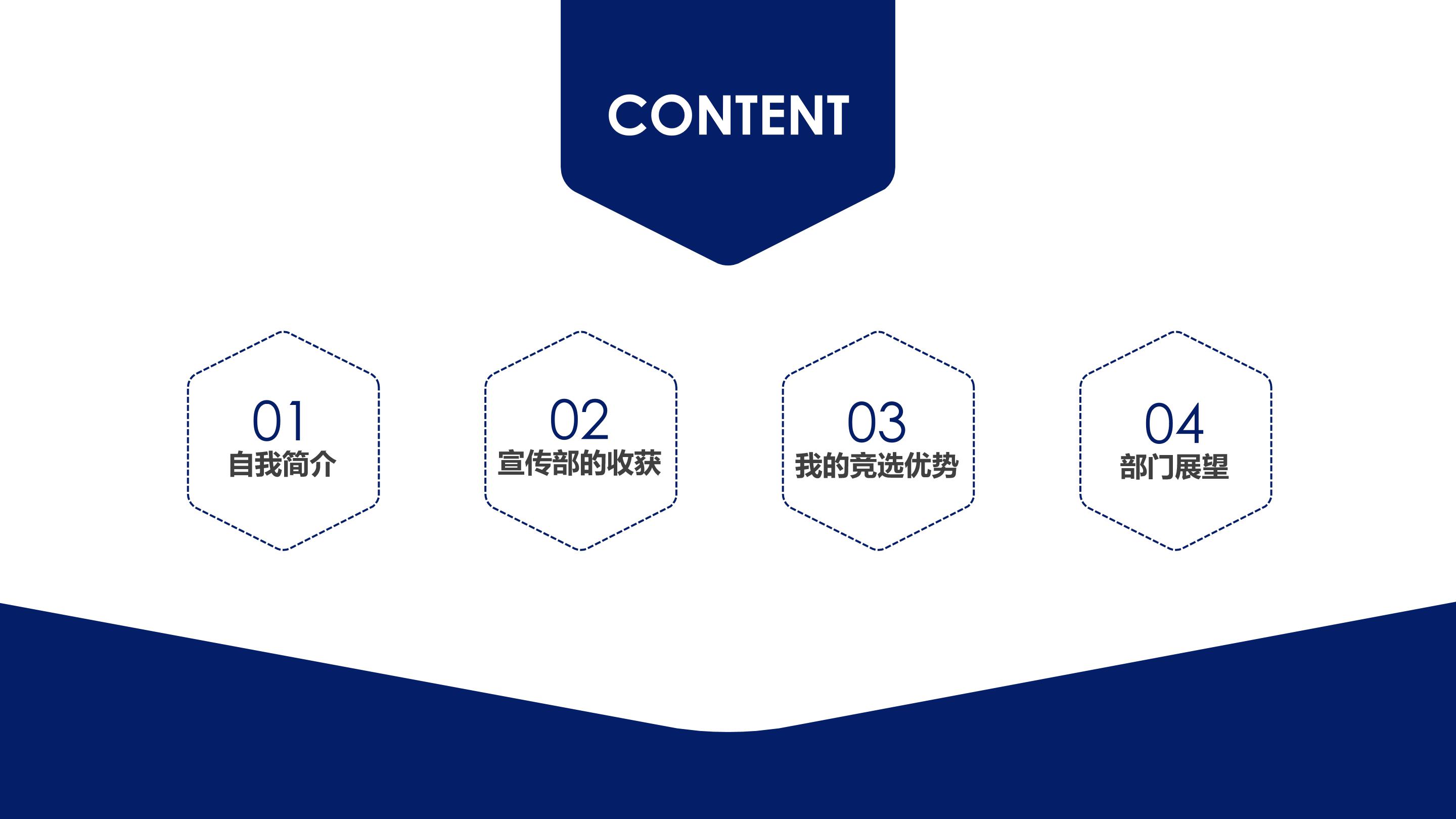 社团留任答辩ppt模板