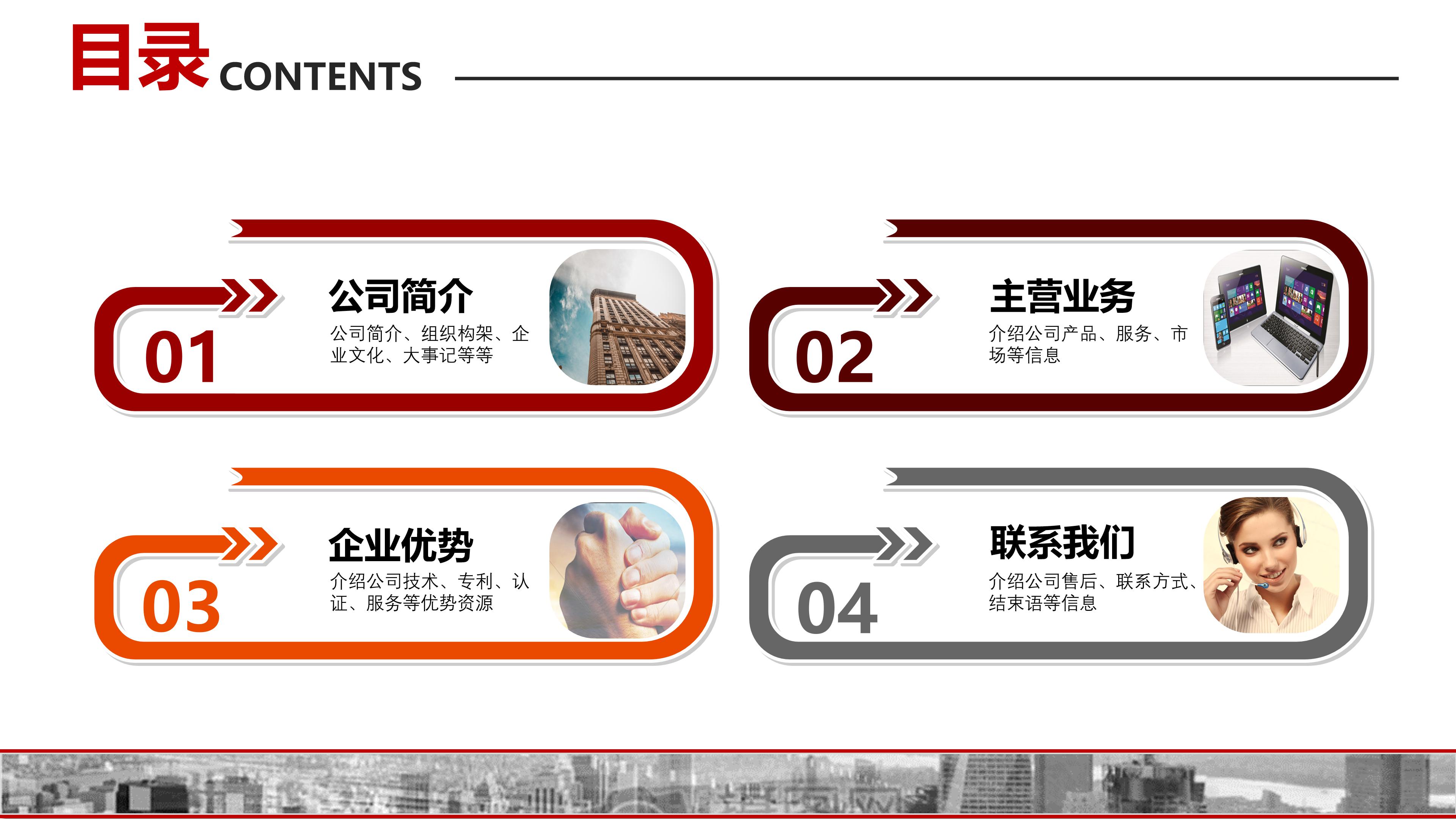 市场营销定价策略ppt模版