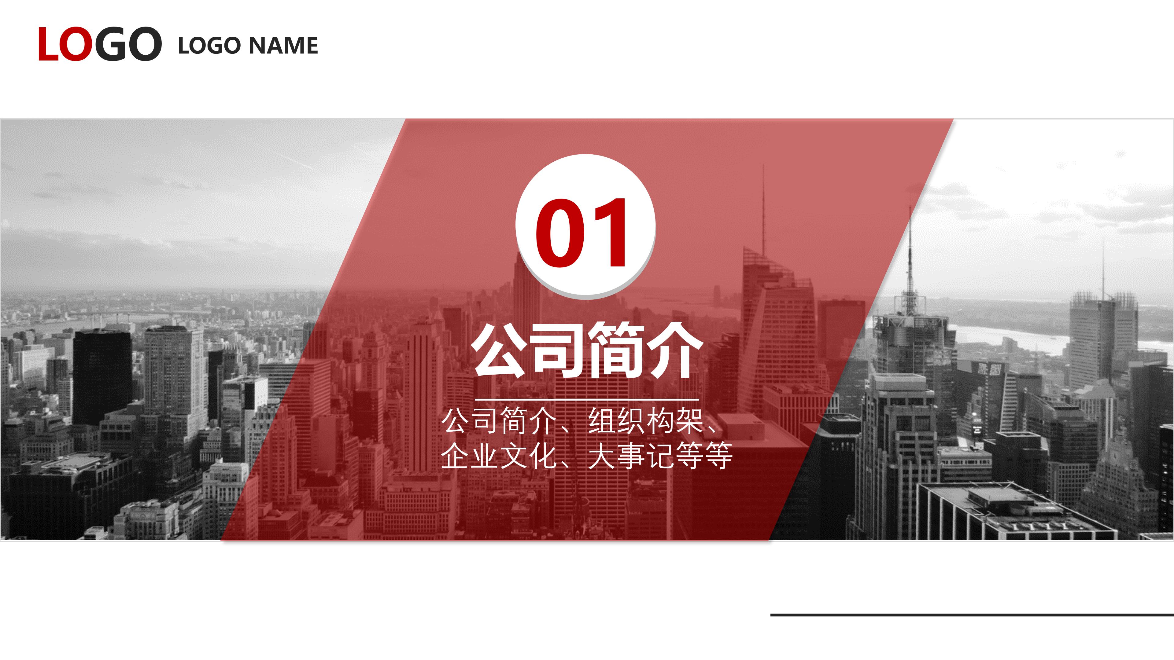 市场营销定价策略ppt模版