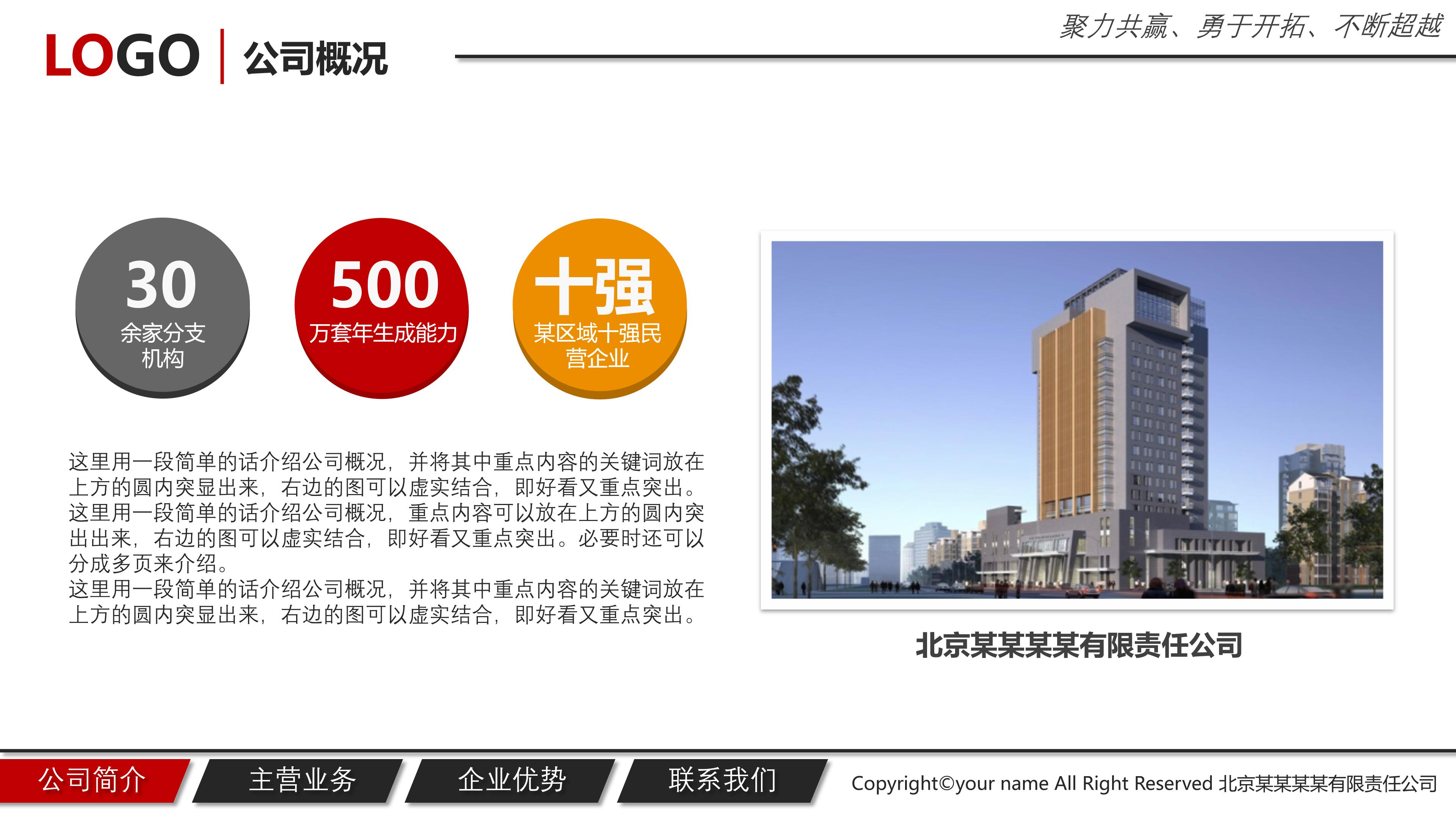 市场营销定价策略ppt模版