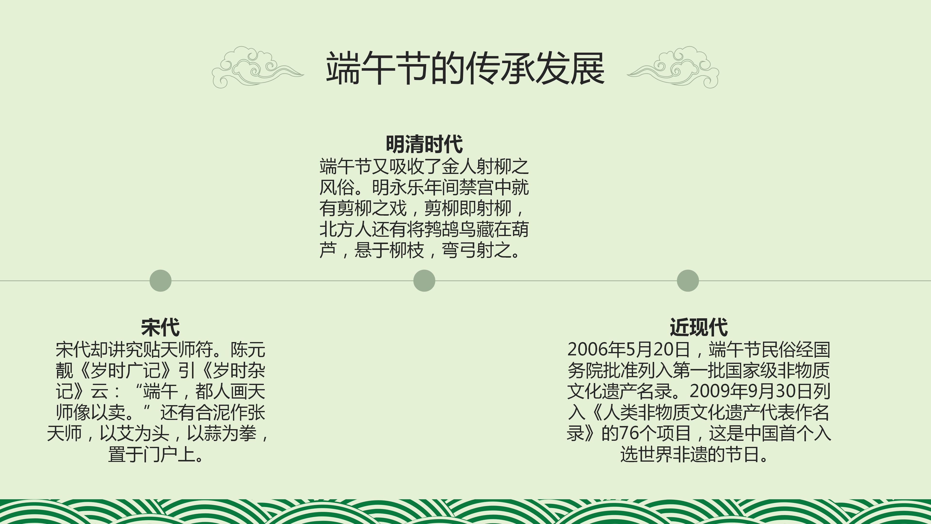 绿色简约五月初五端午节传统介绍ppt模板