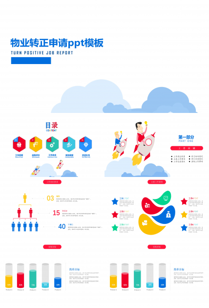 物业转正申请ppt模板