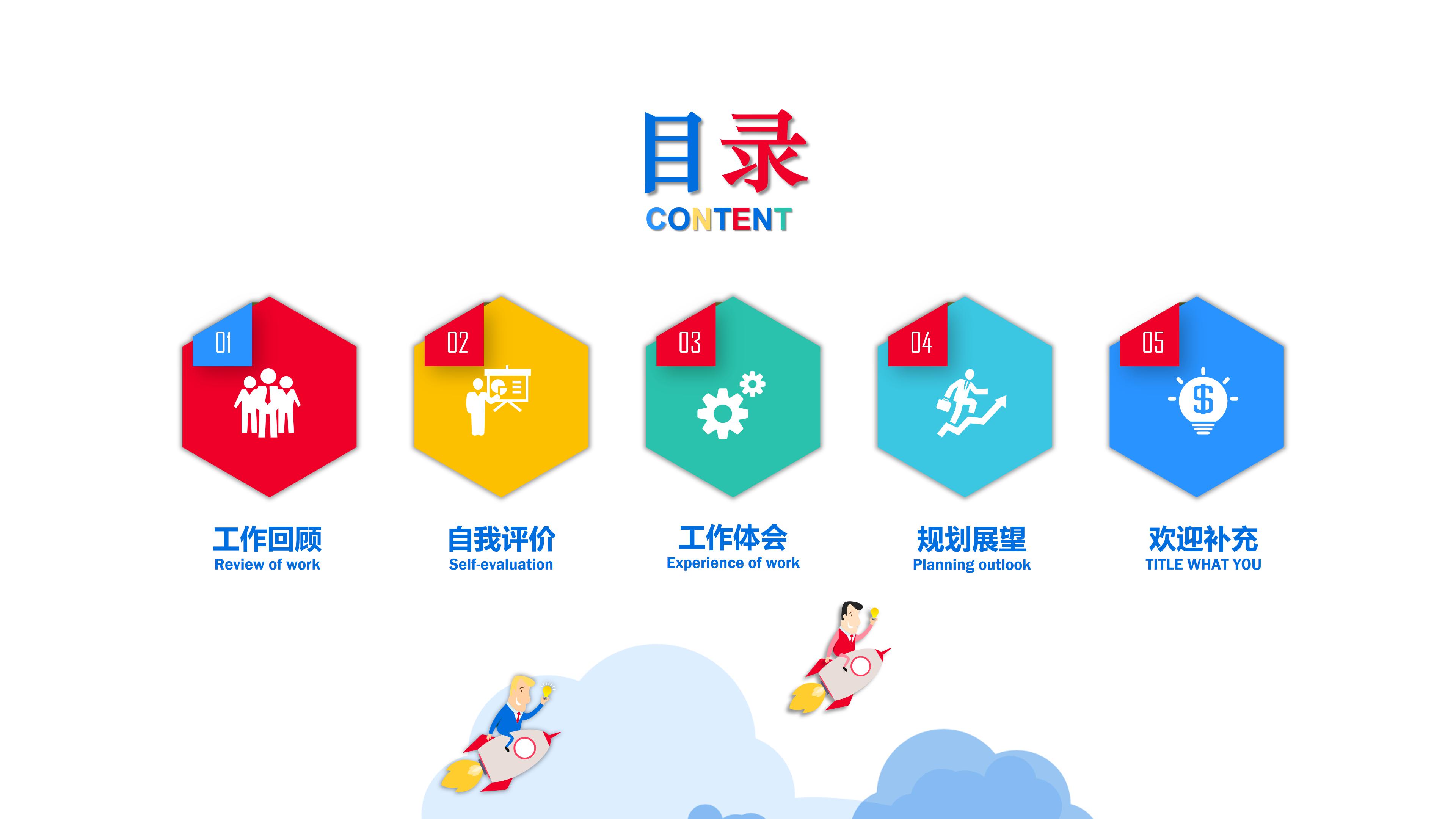 物业转正申请ppt模板