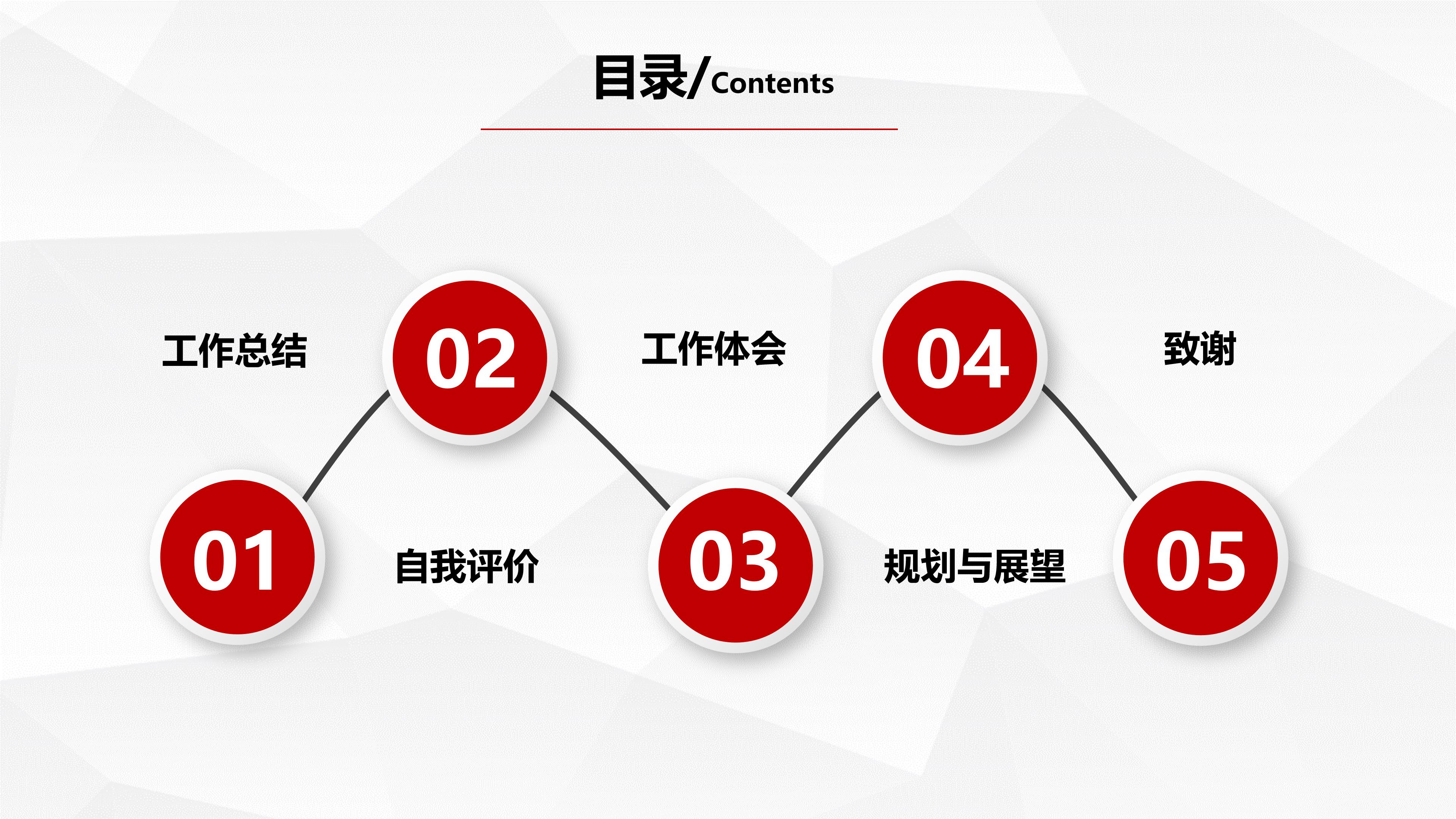 转正申请个人优势ppt模板