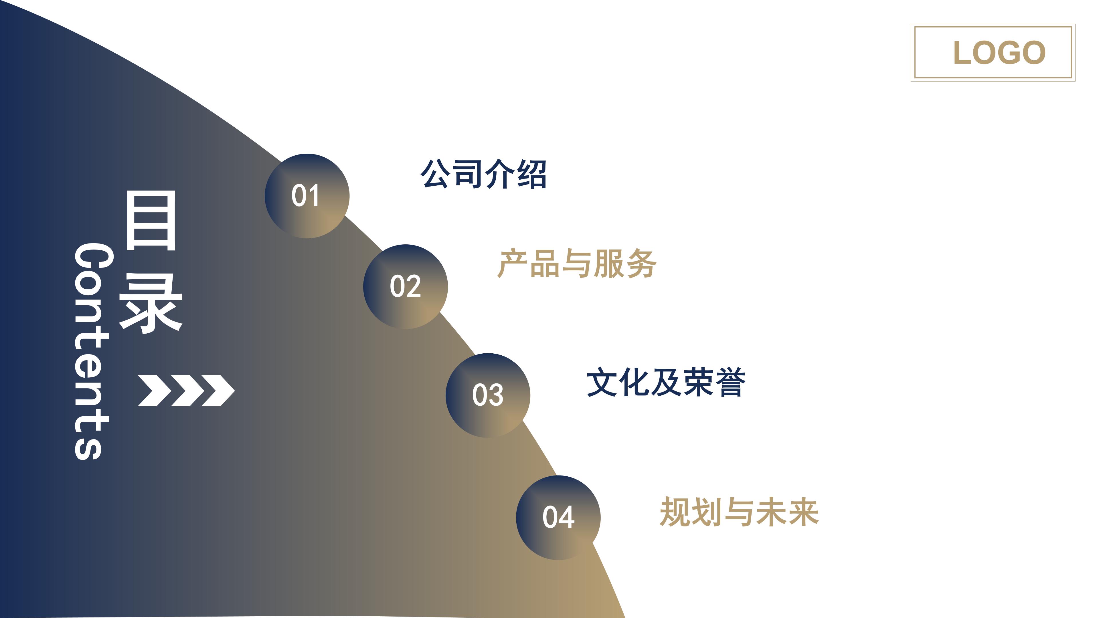 专项方案设计ppt模板