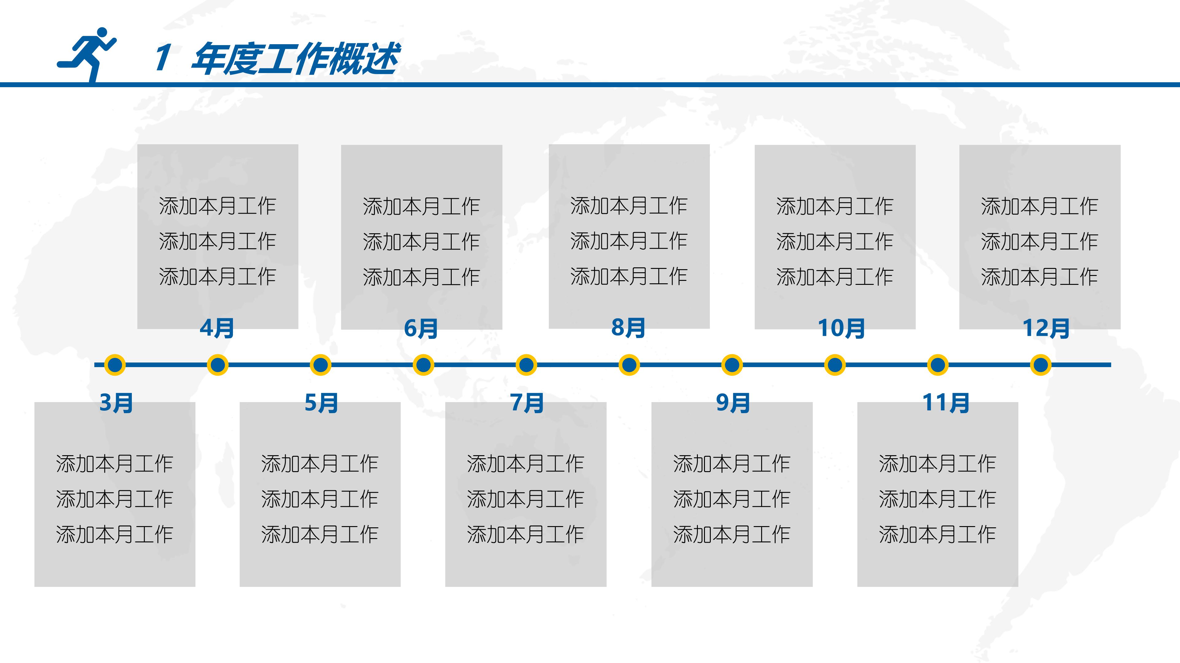 个人工程预算汇报ppt模板