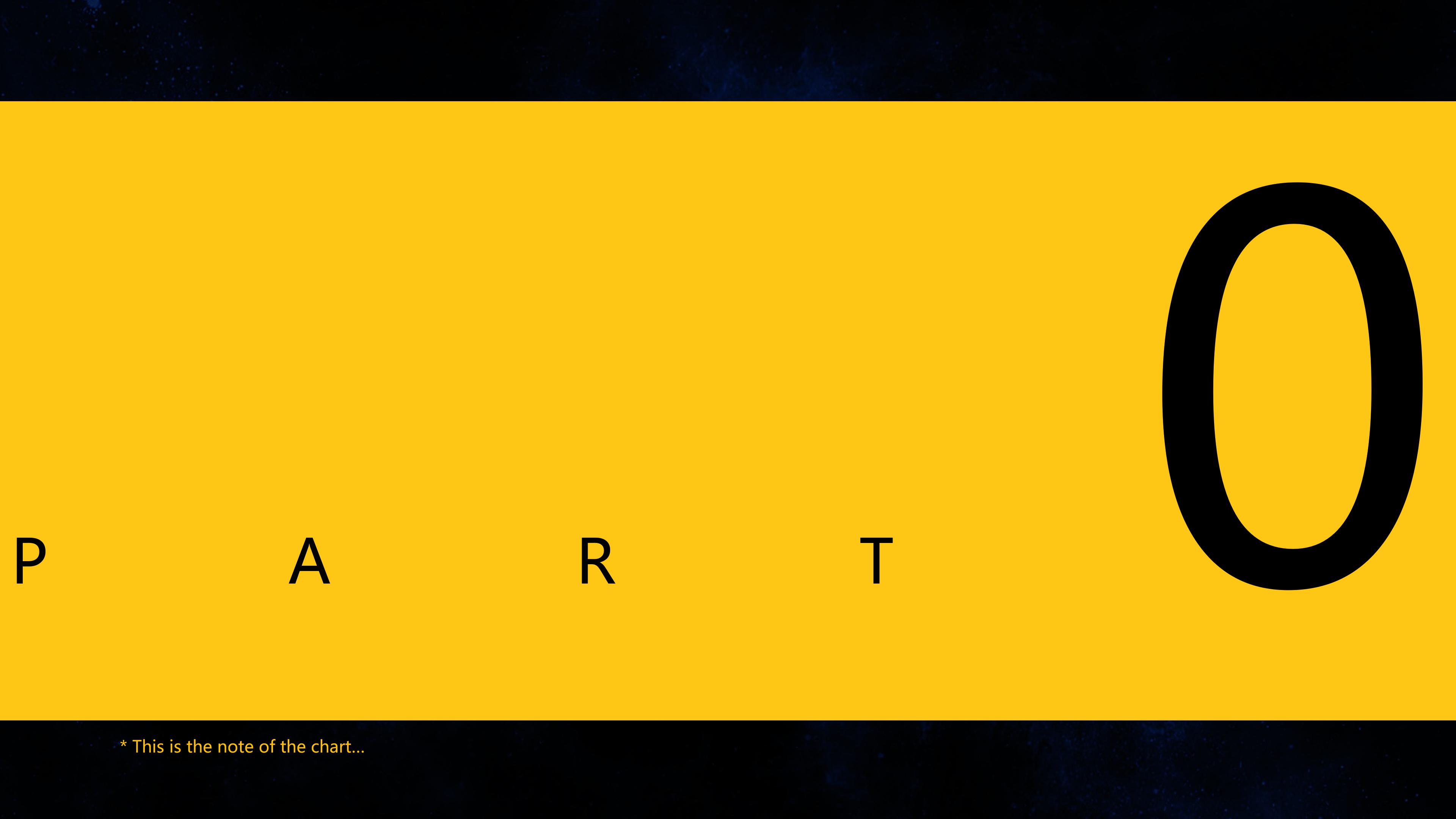 公司财务预算汇报ppt模板