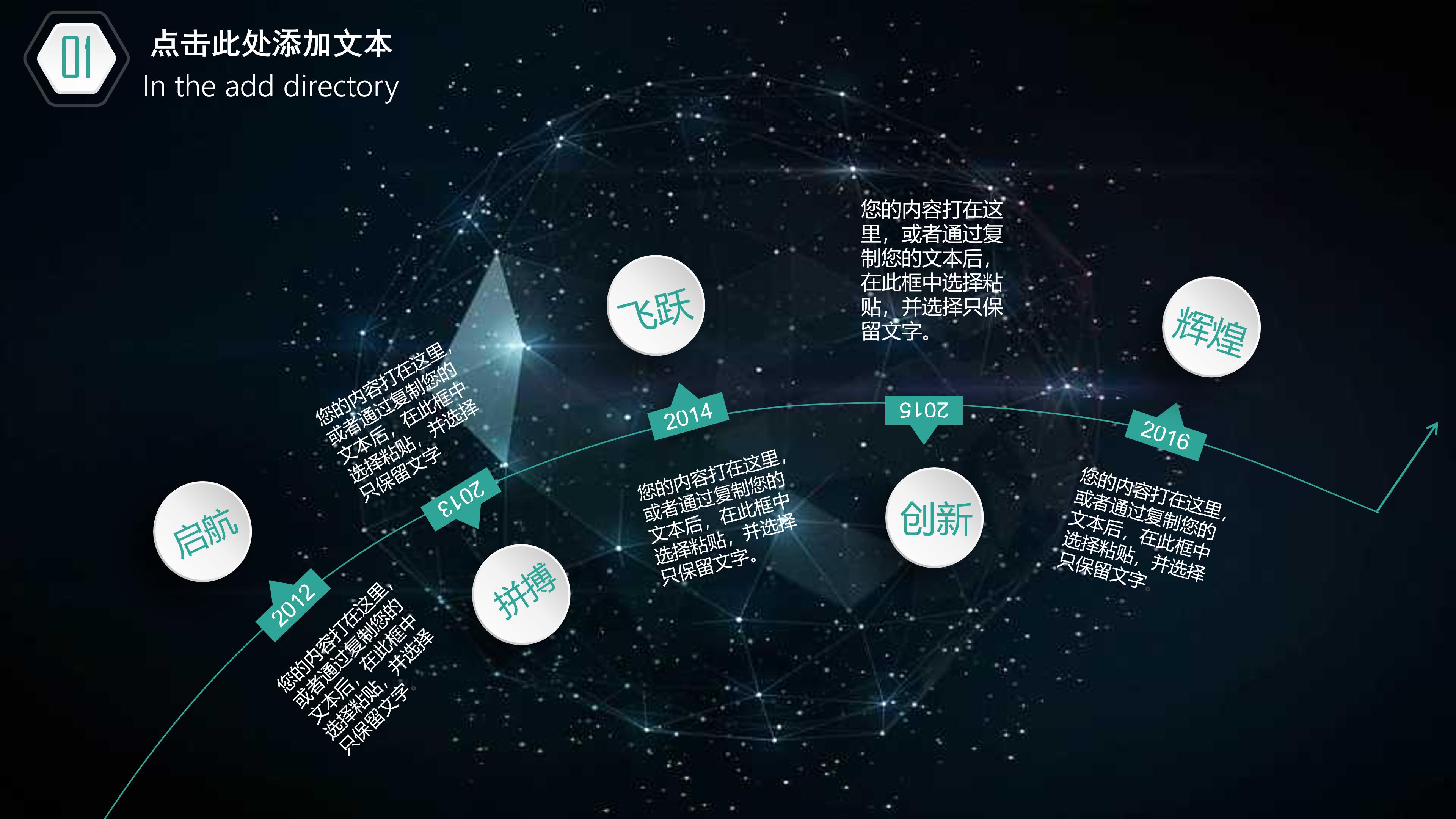 全面房地产预算汇报ppt模板