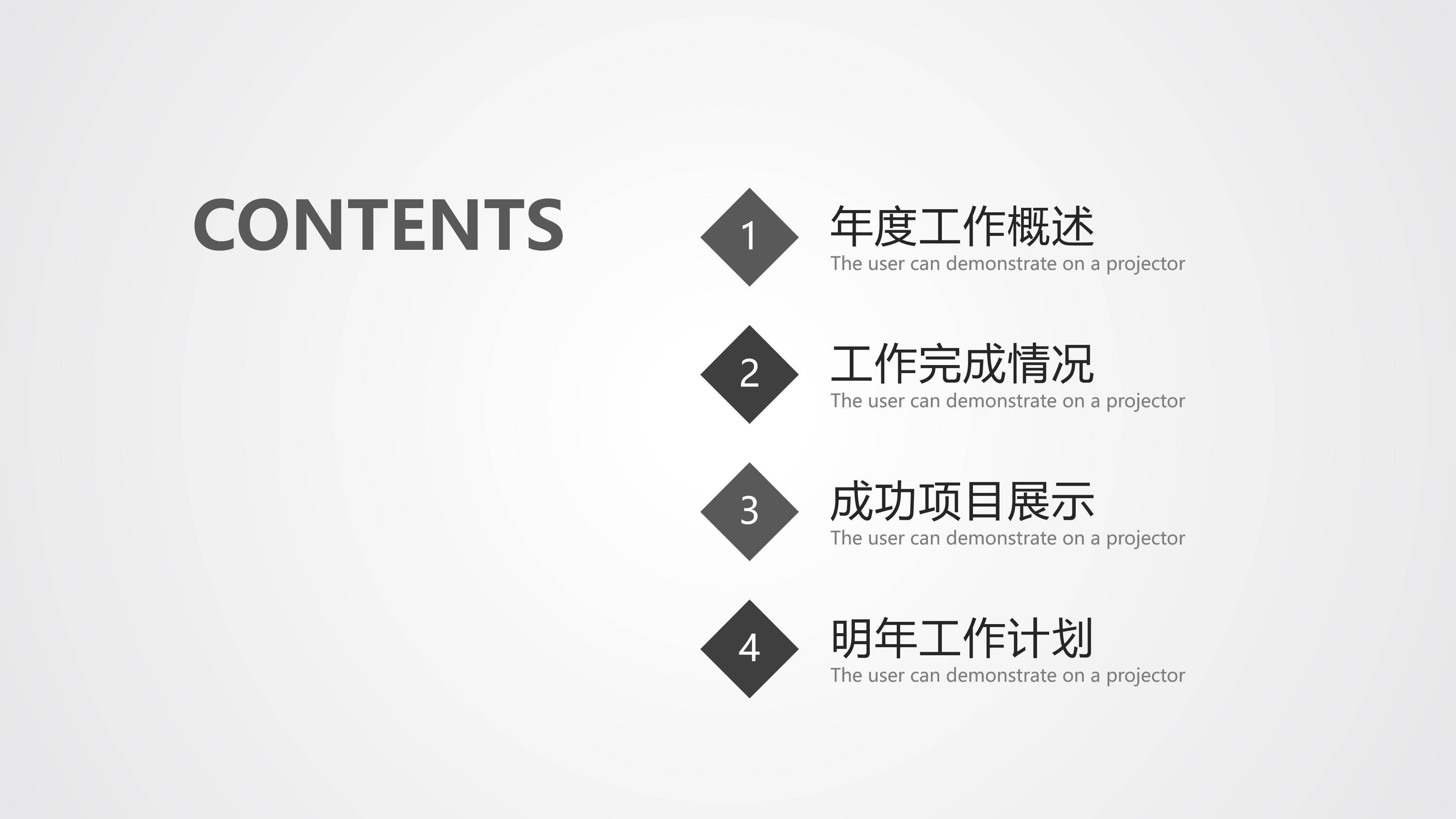 商务英语介绍ppt模板