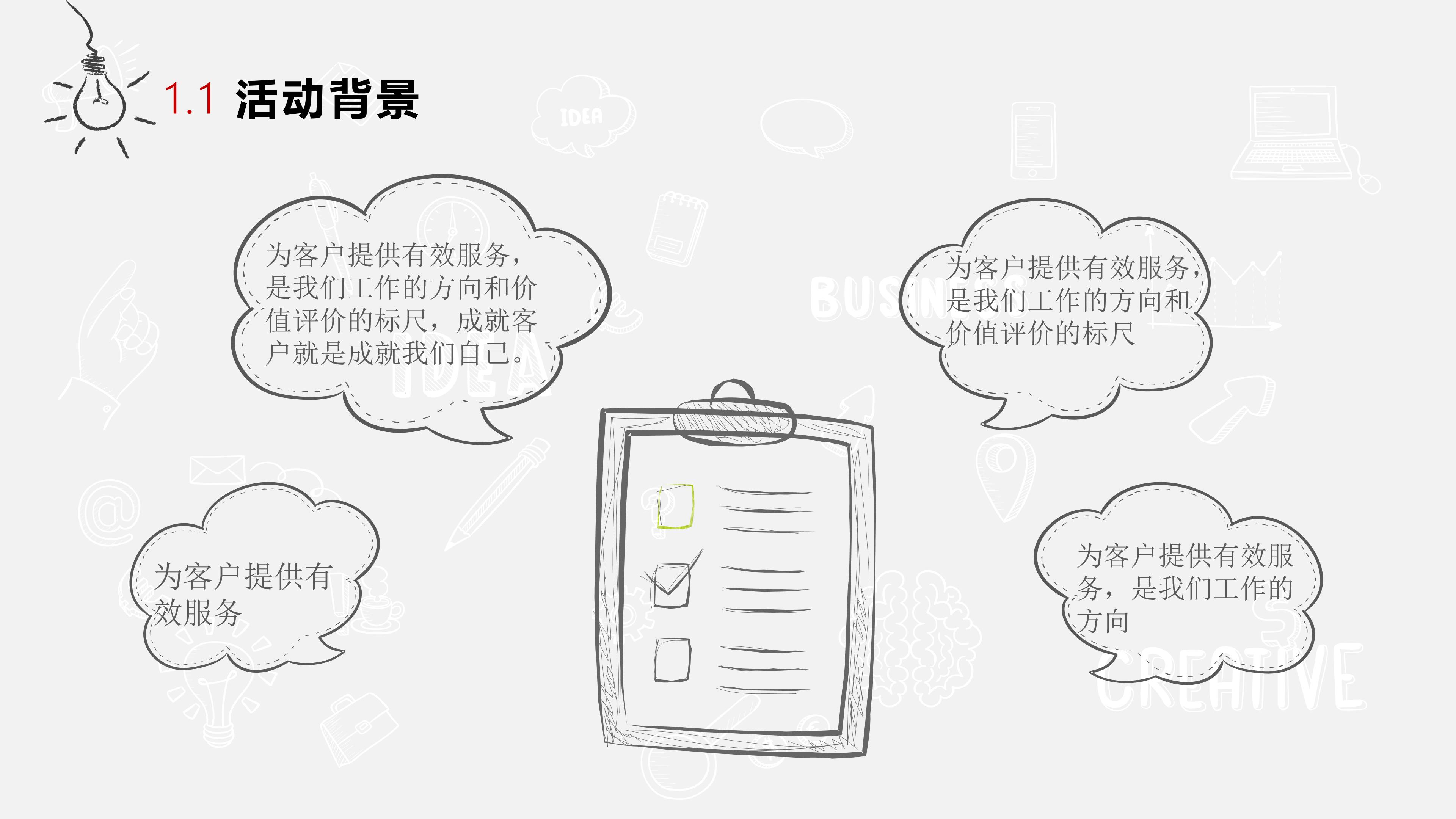 质量管理培训ppt模板