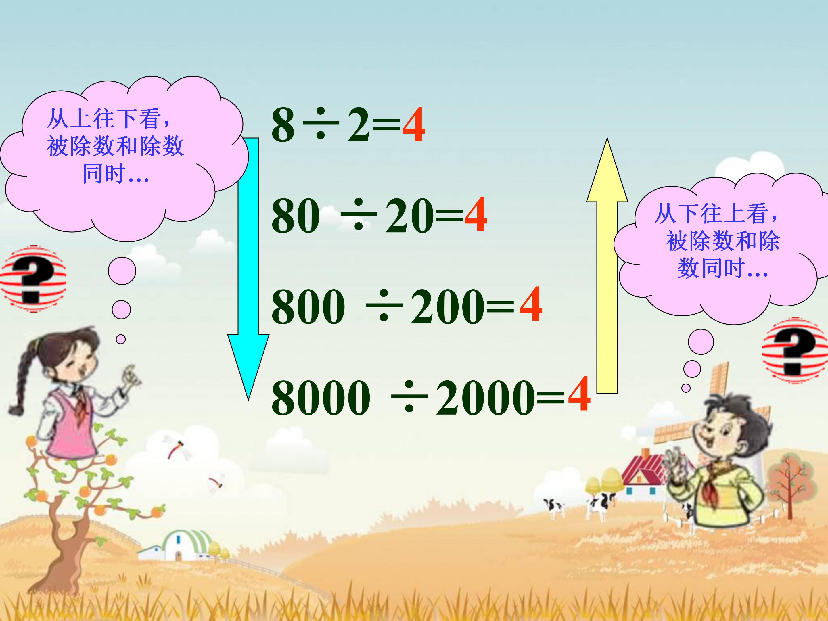 商不变的性质ppt课件模板