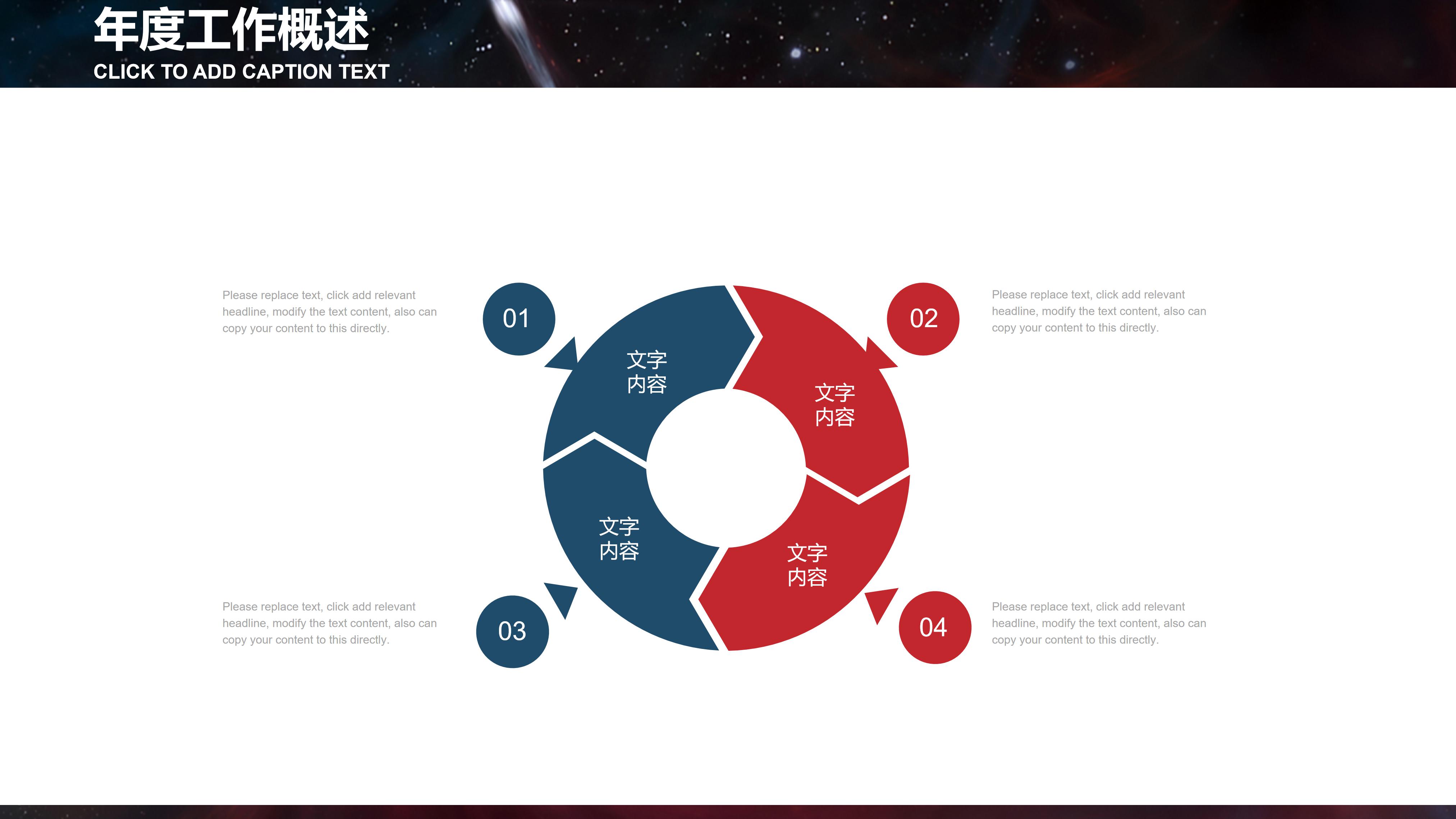 质量管理案例ppt模板