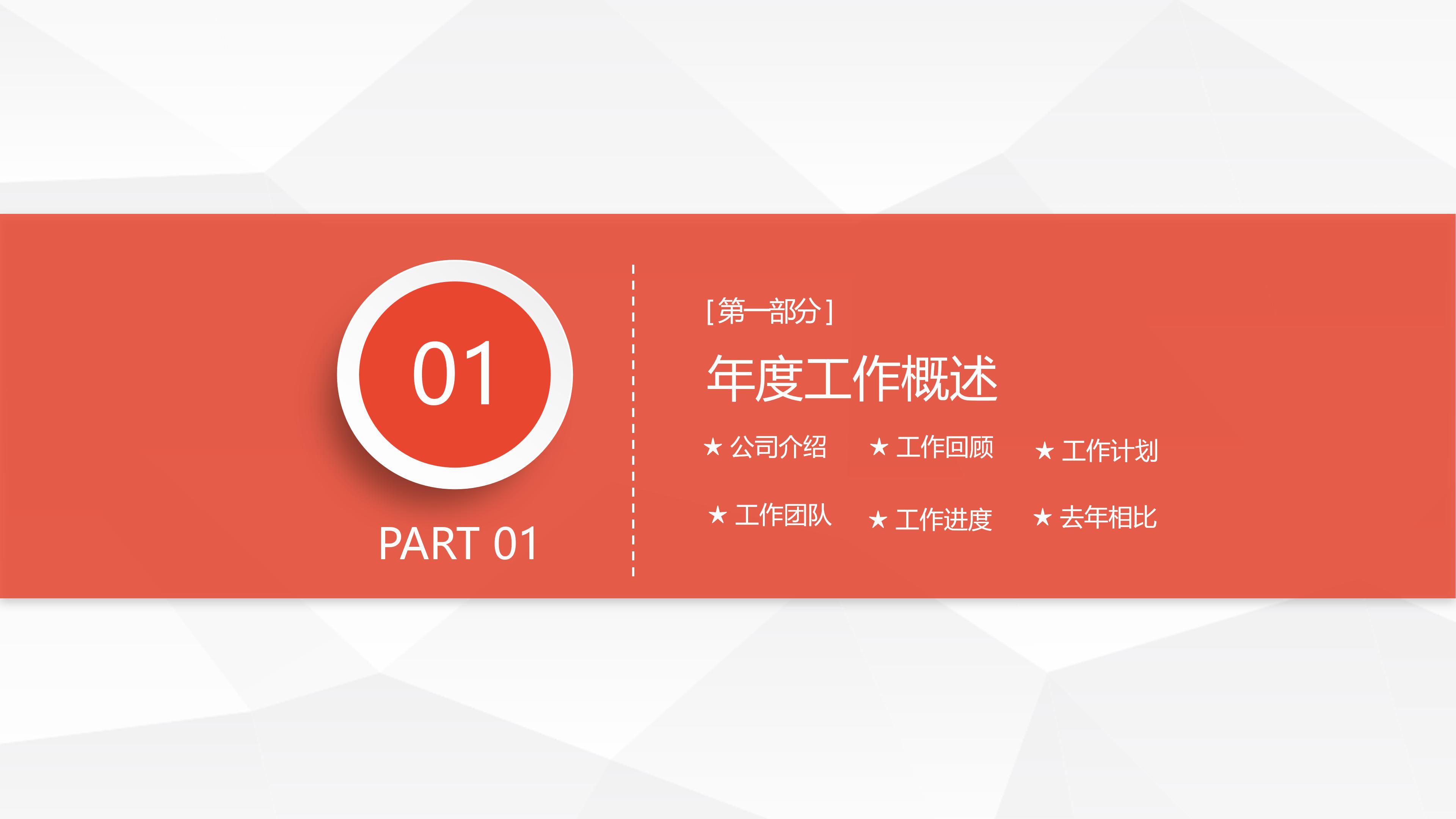 服装品牌运营策划ppt模板