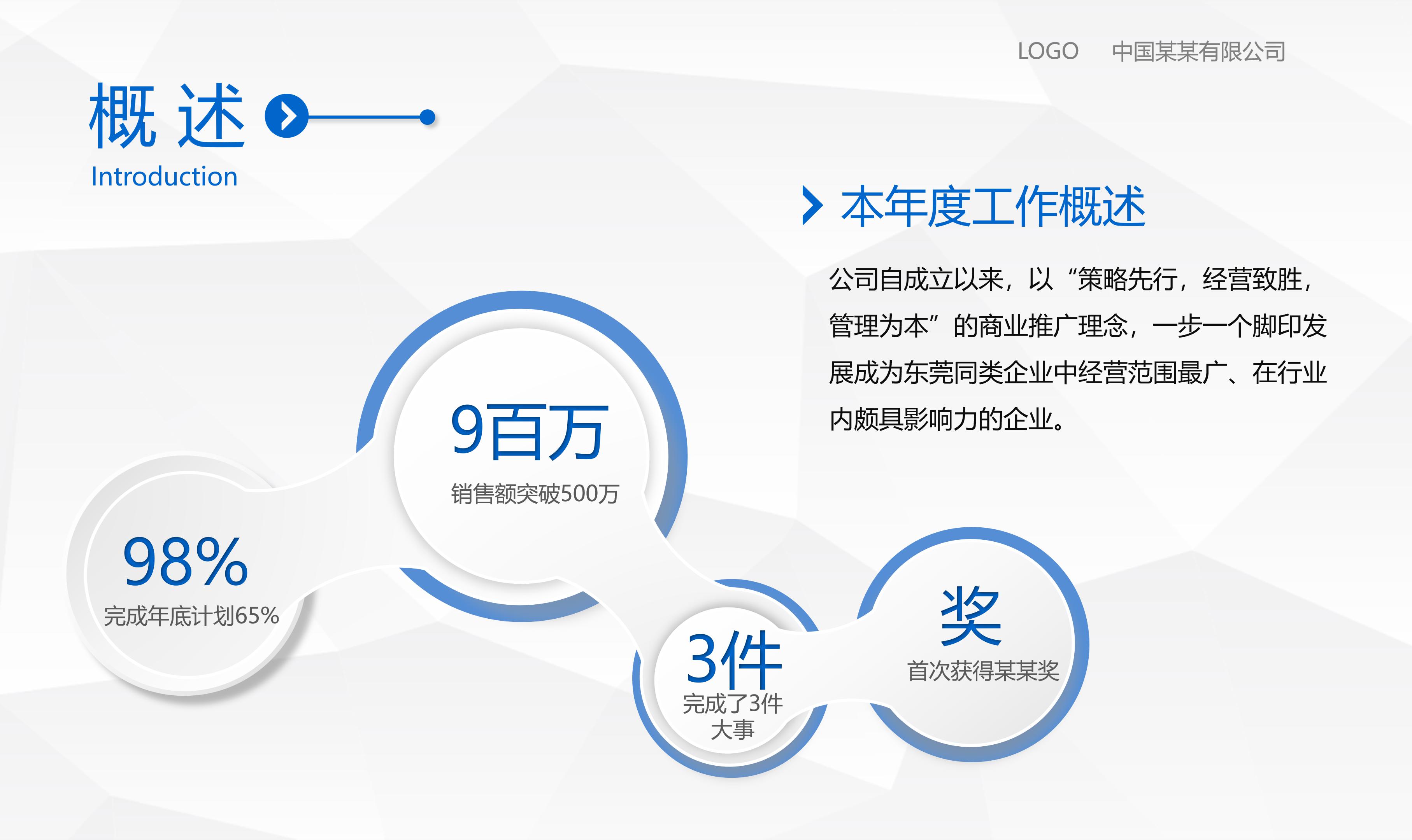 博士课题研究计划ppt模板