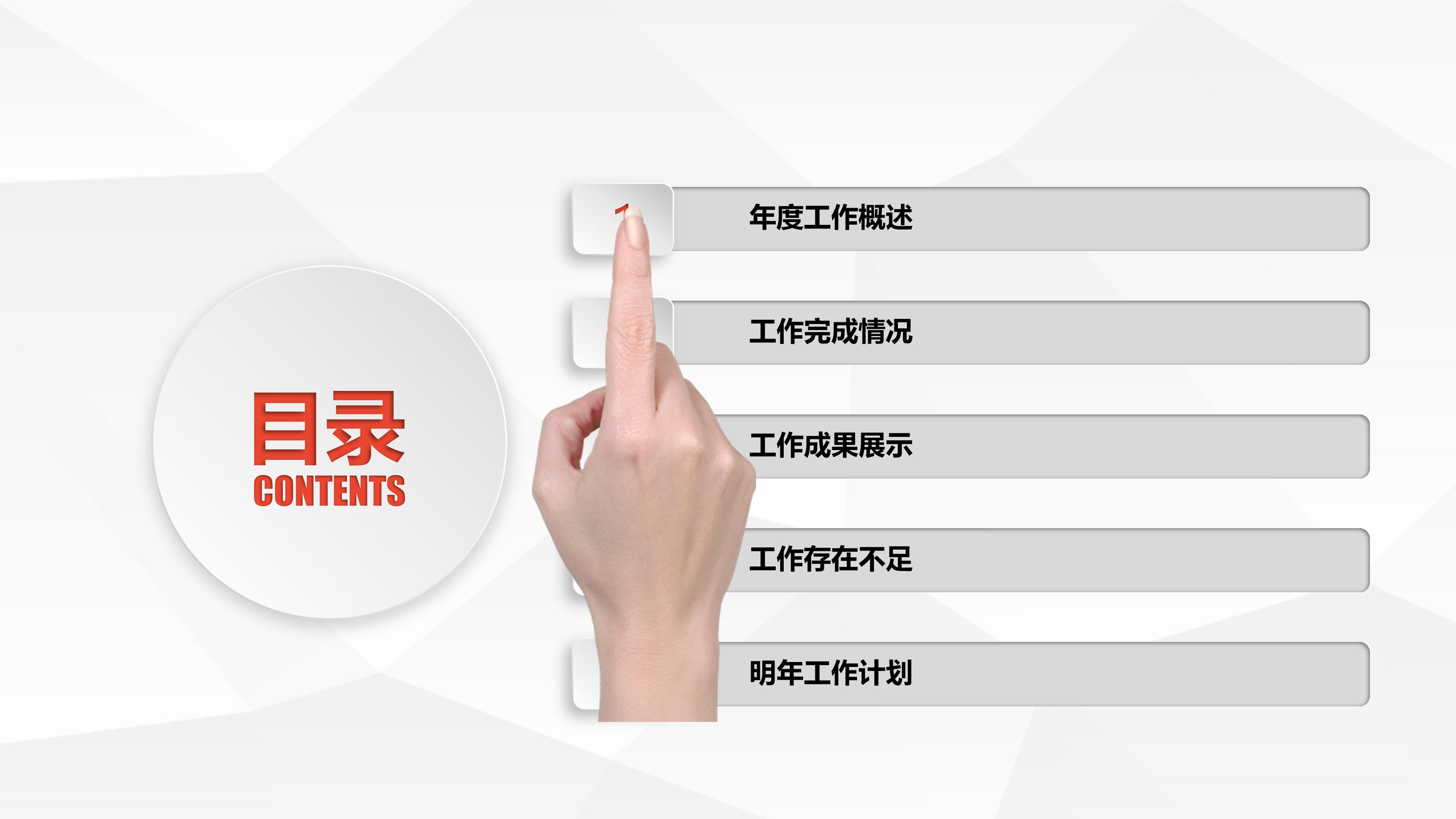 服装品牌运营策划ppt模板