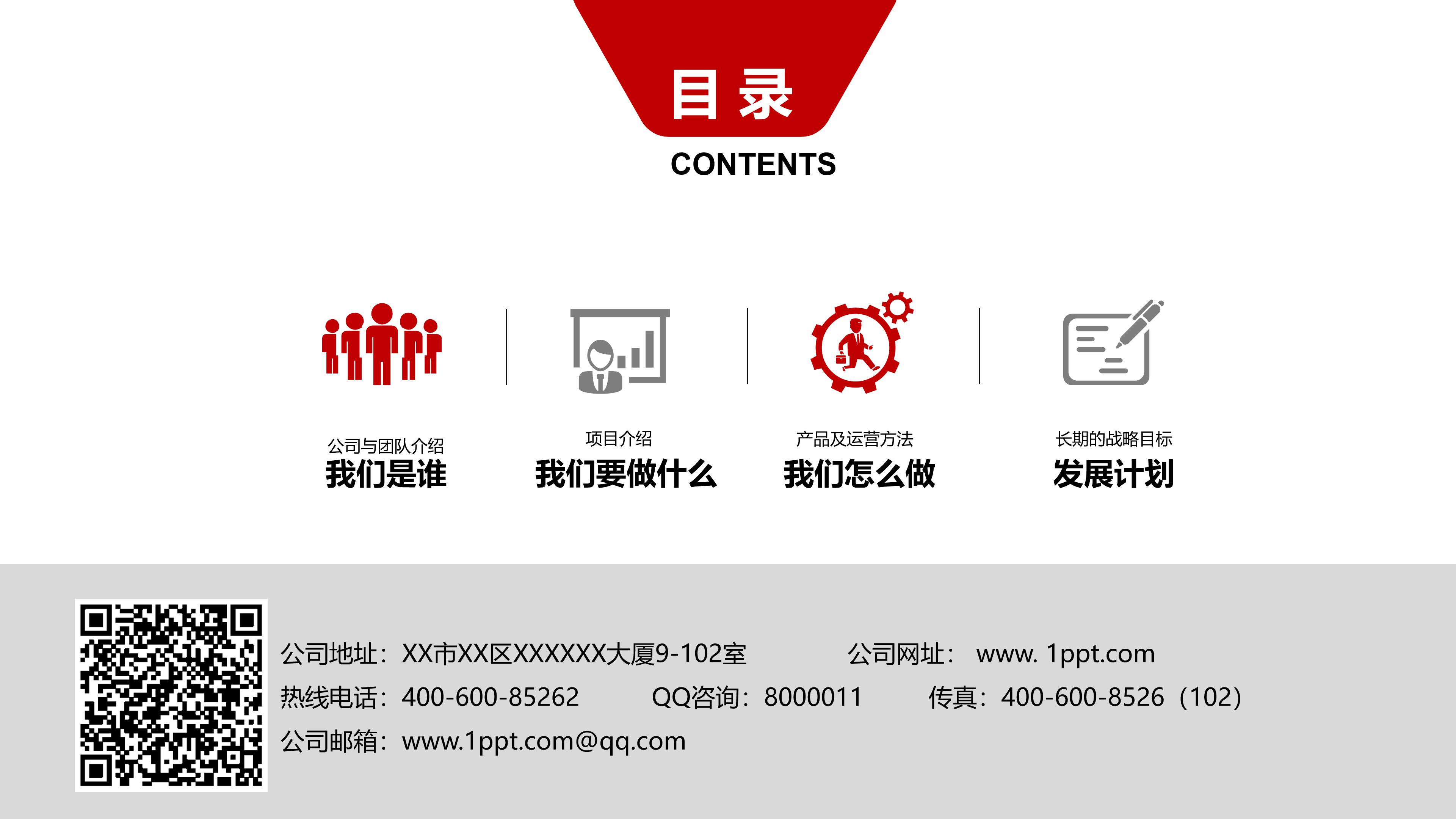 品牌招商运营方案ppt模板