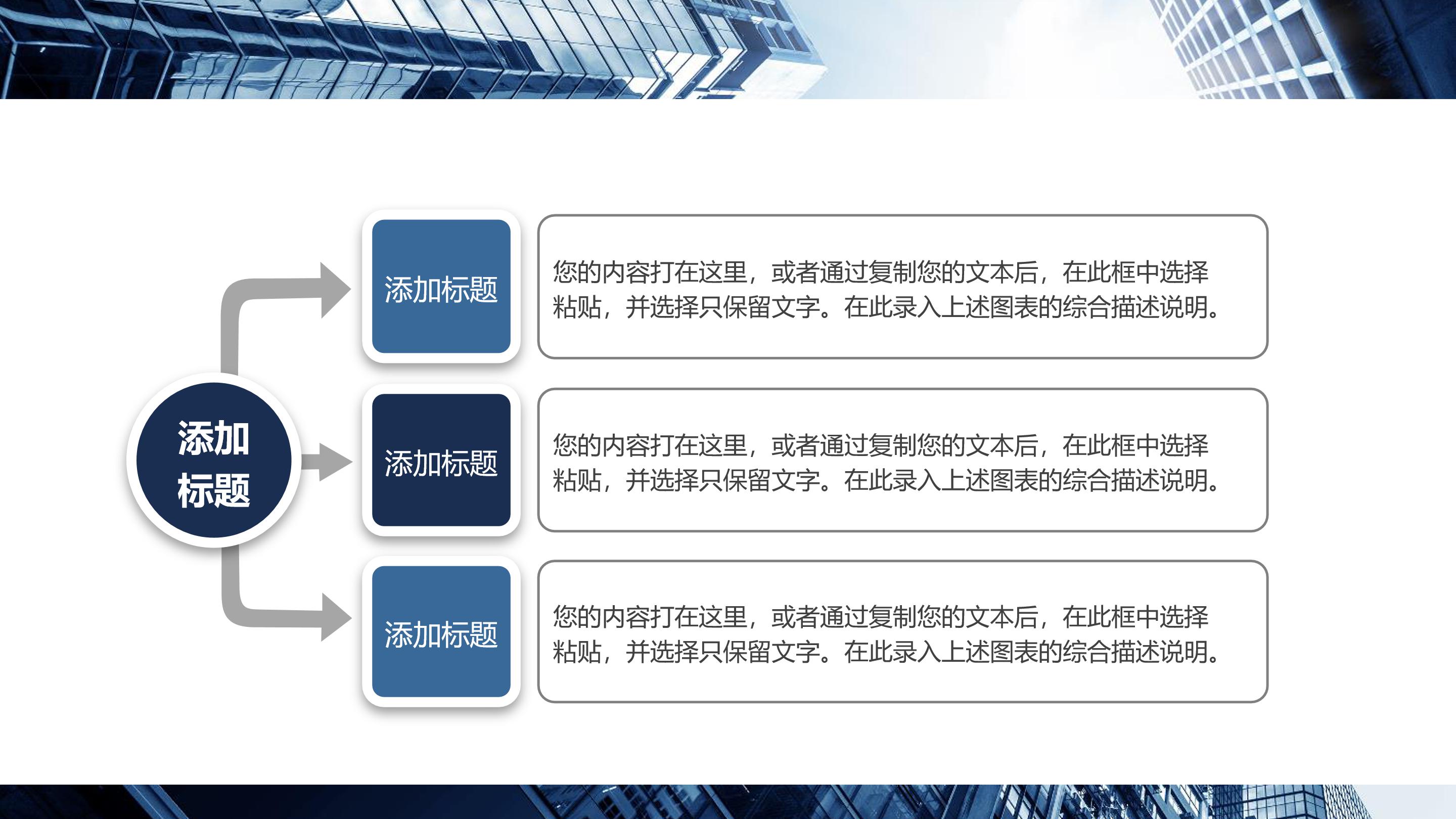 软件工程需求分析ppt模板