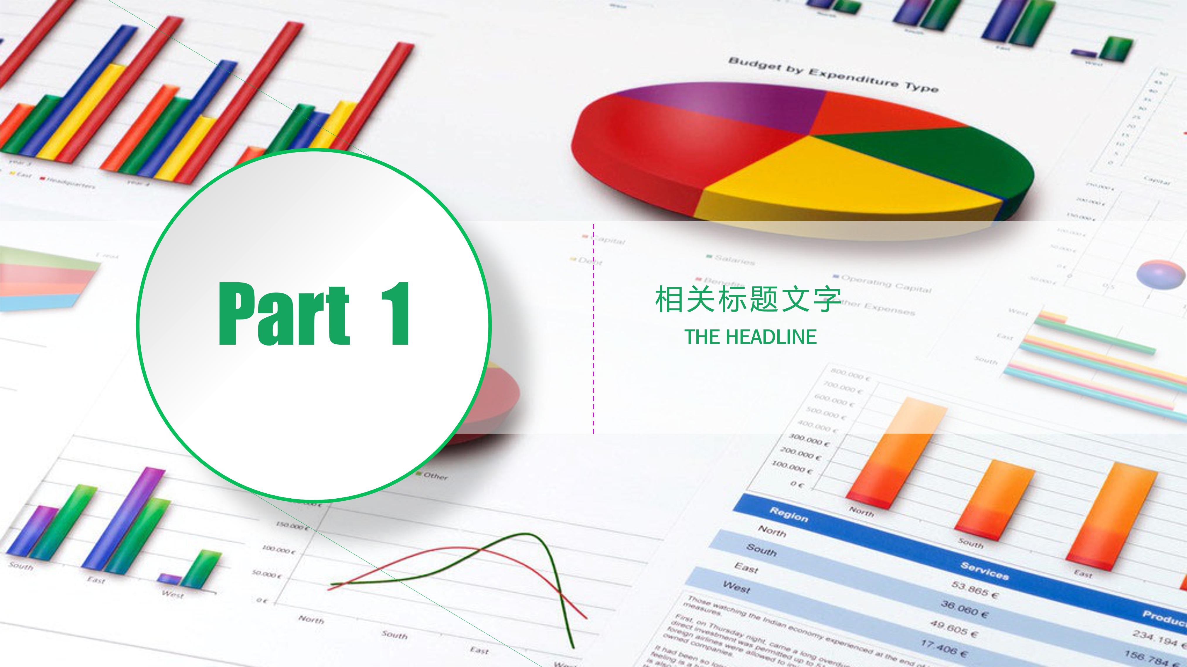采购预算案例分析ppt模板