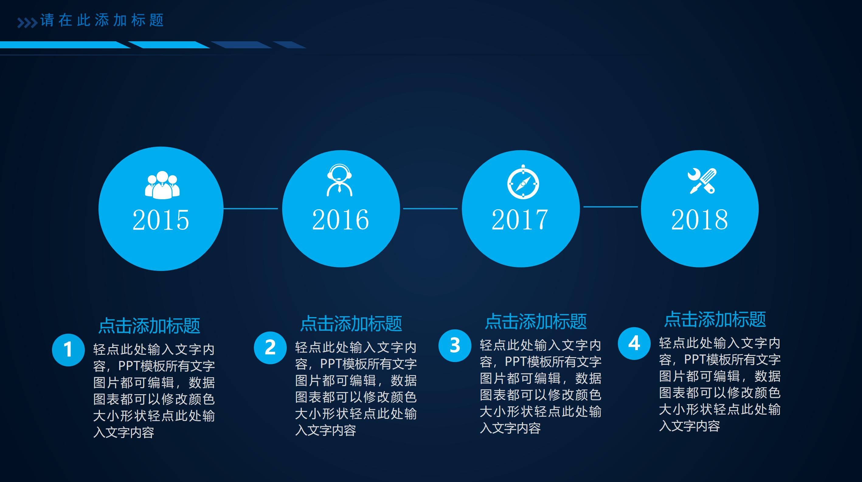 部门预算费用分析ppt模板