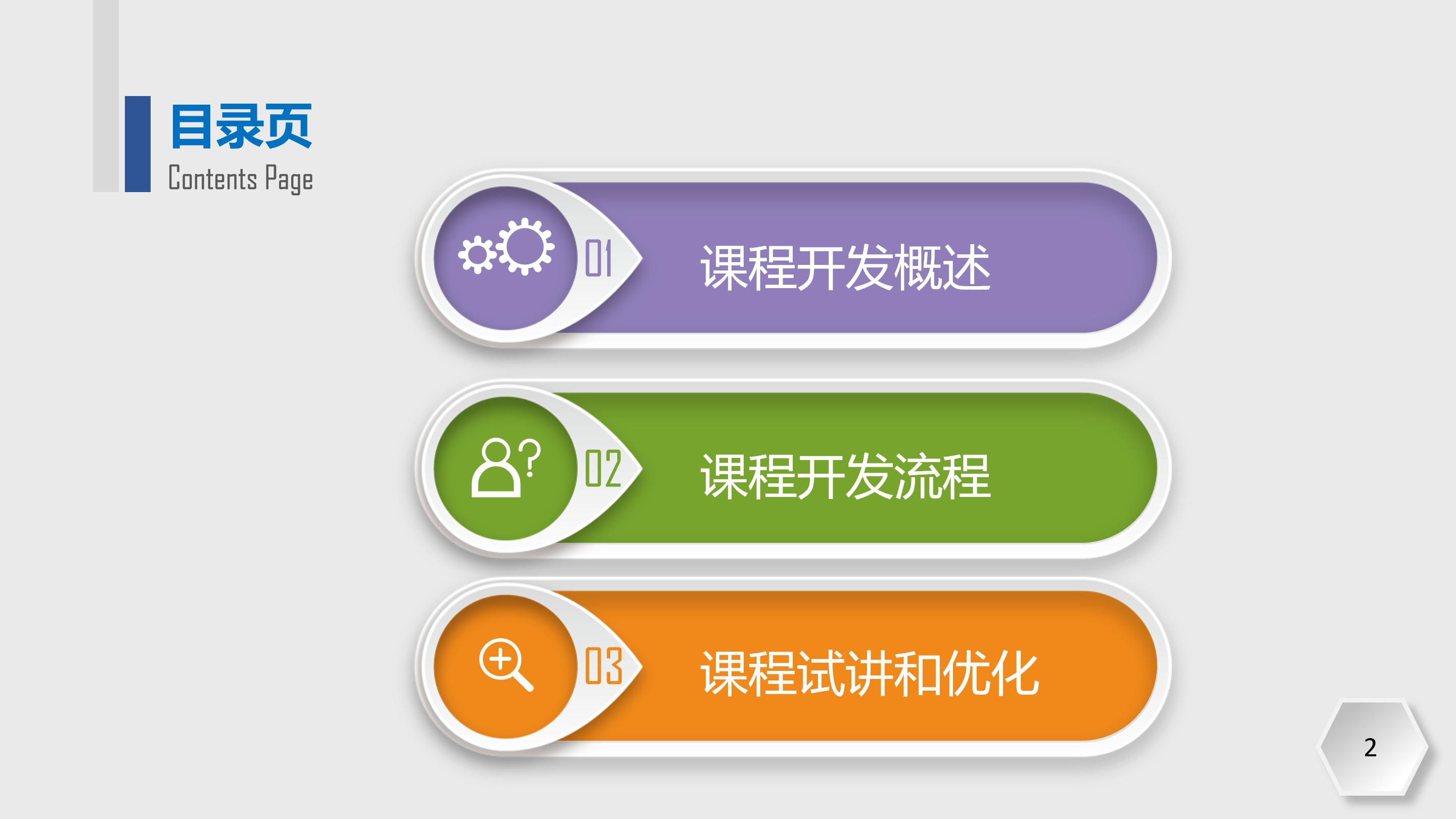 企业保安入职培训ppt模板