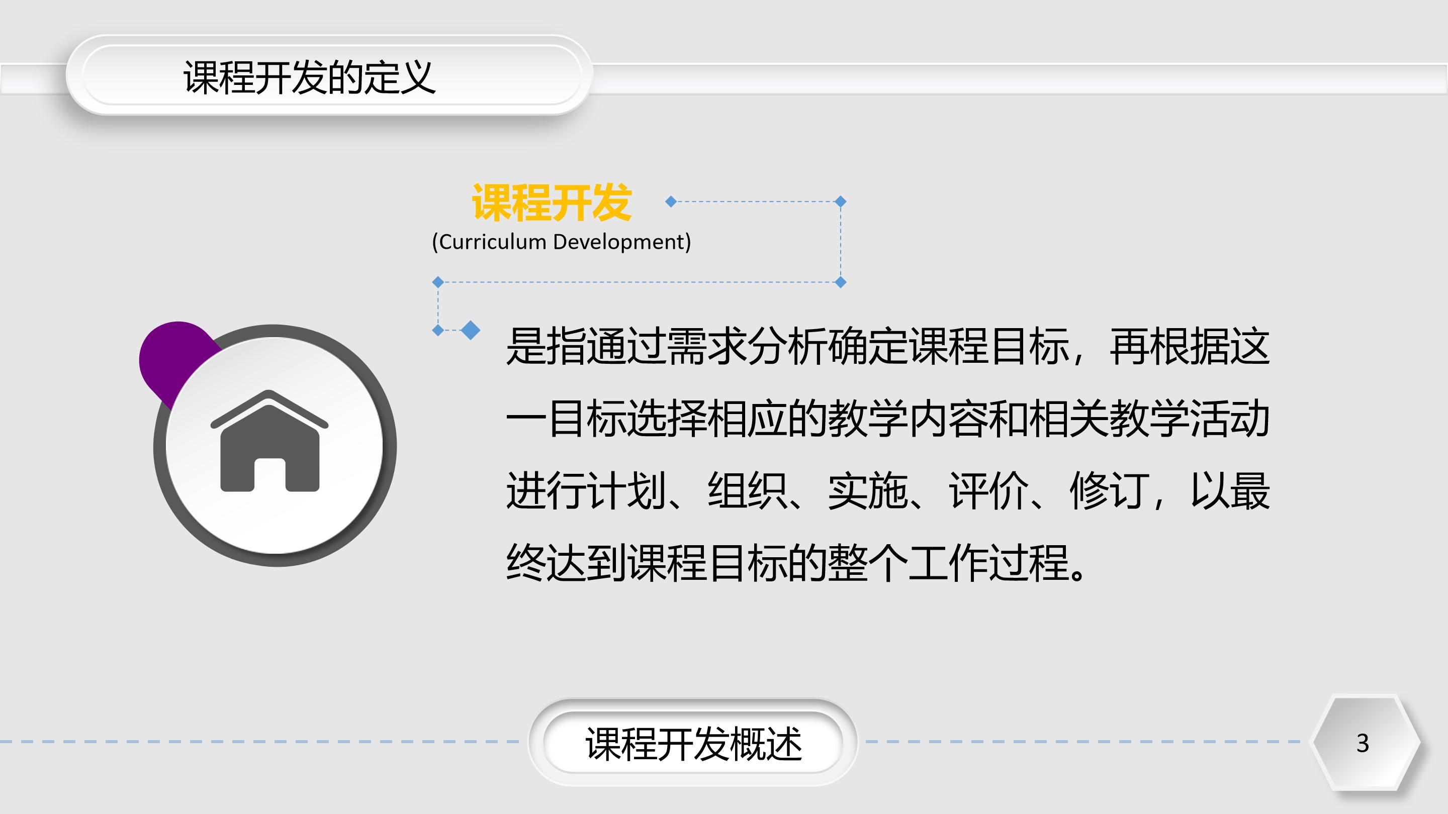 企业保安入职培训ppt模板