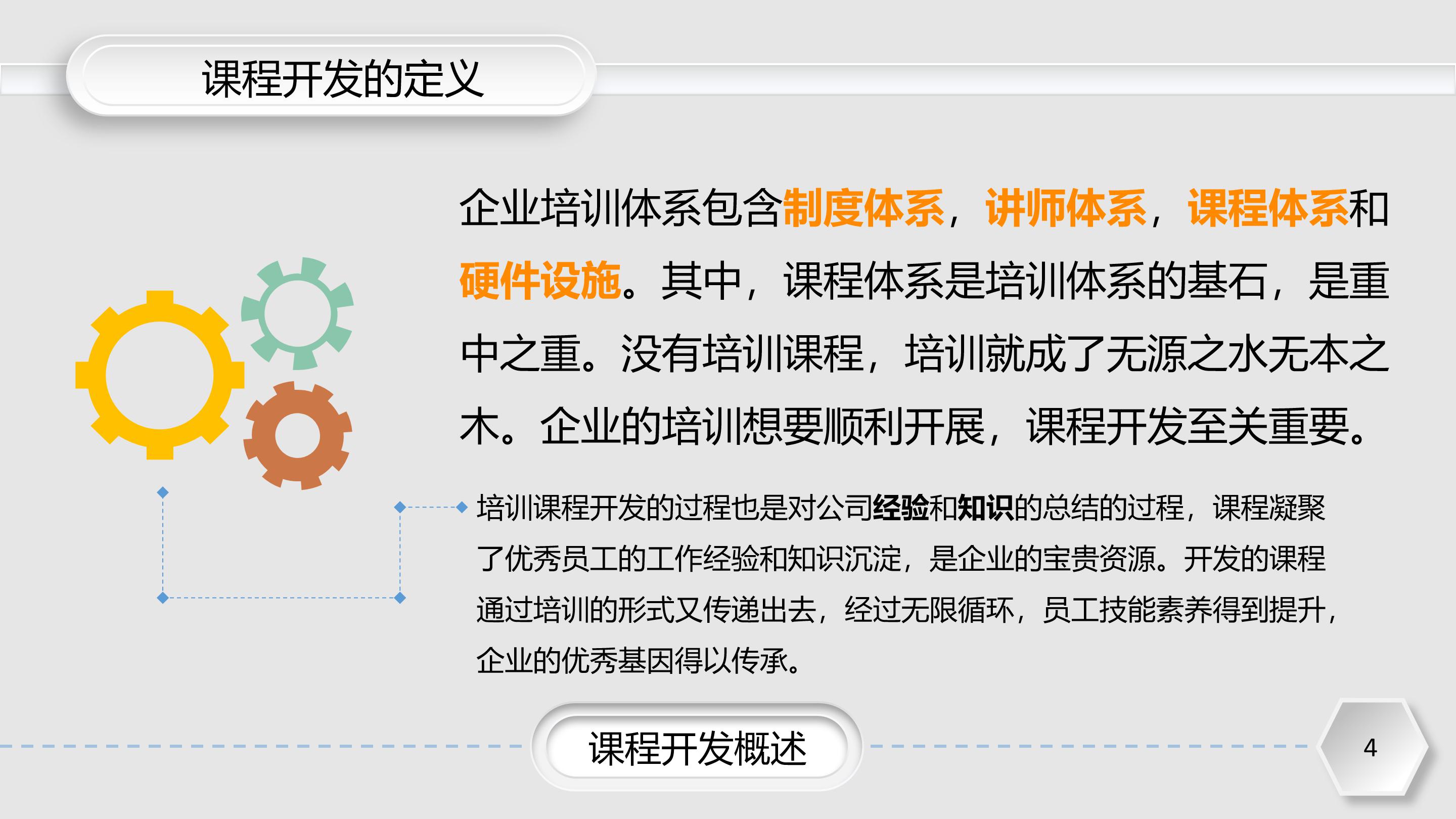 企业保安入职培训ppt模板