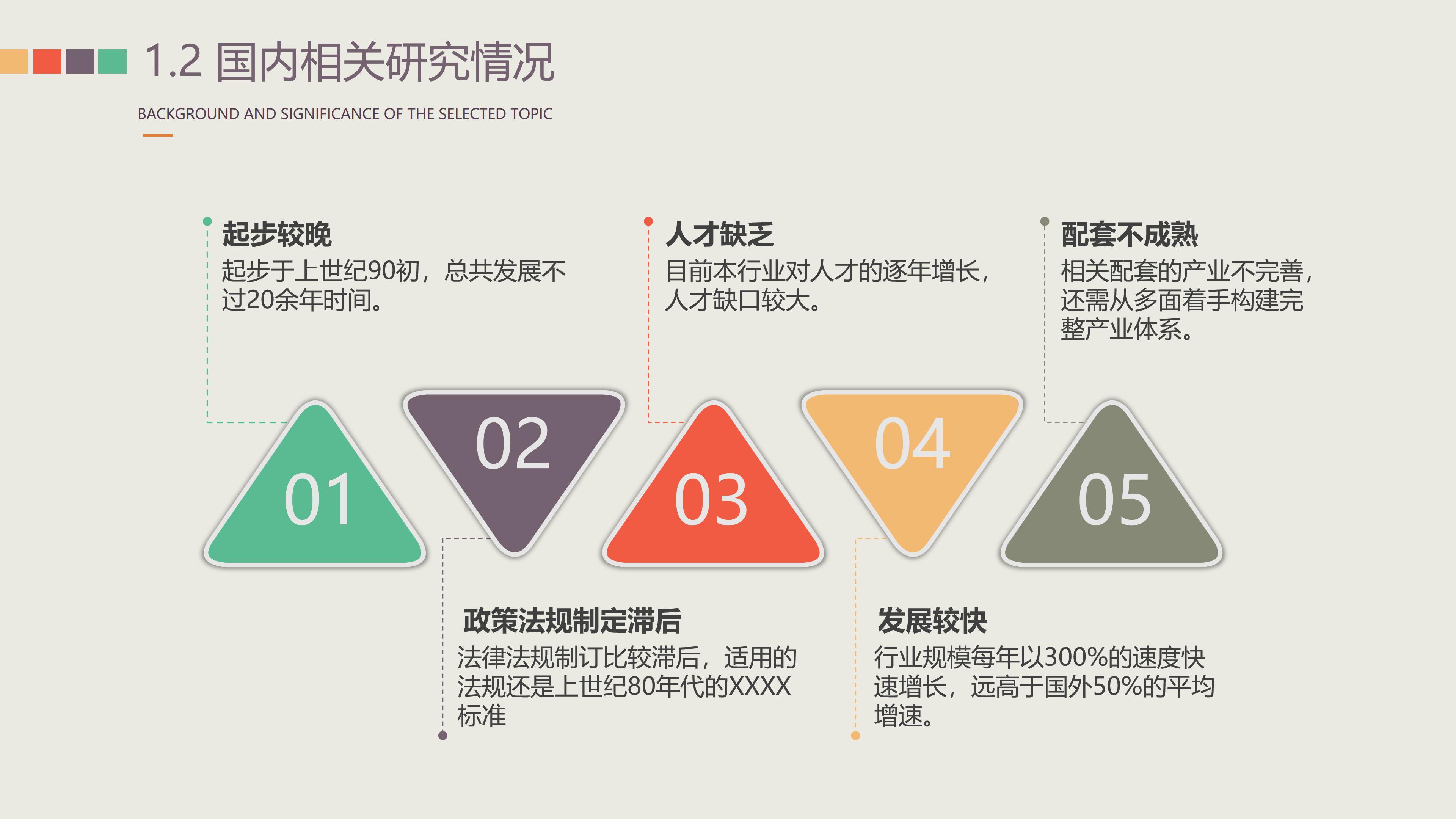 计算机结课答辩ppt模板