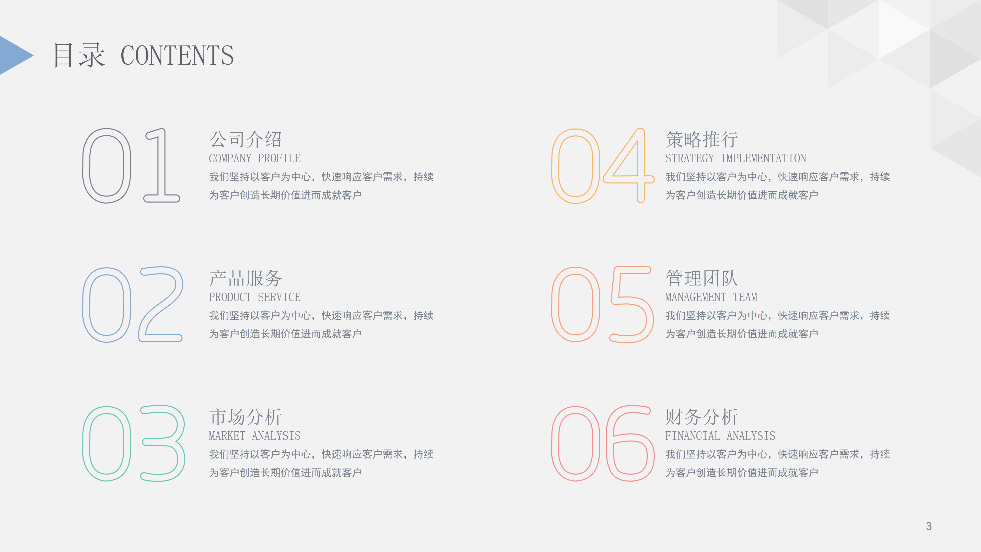 大学生旅游英语演讲ppt模板