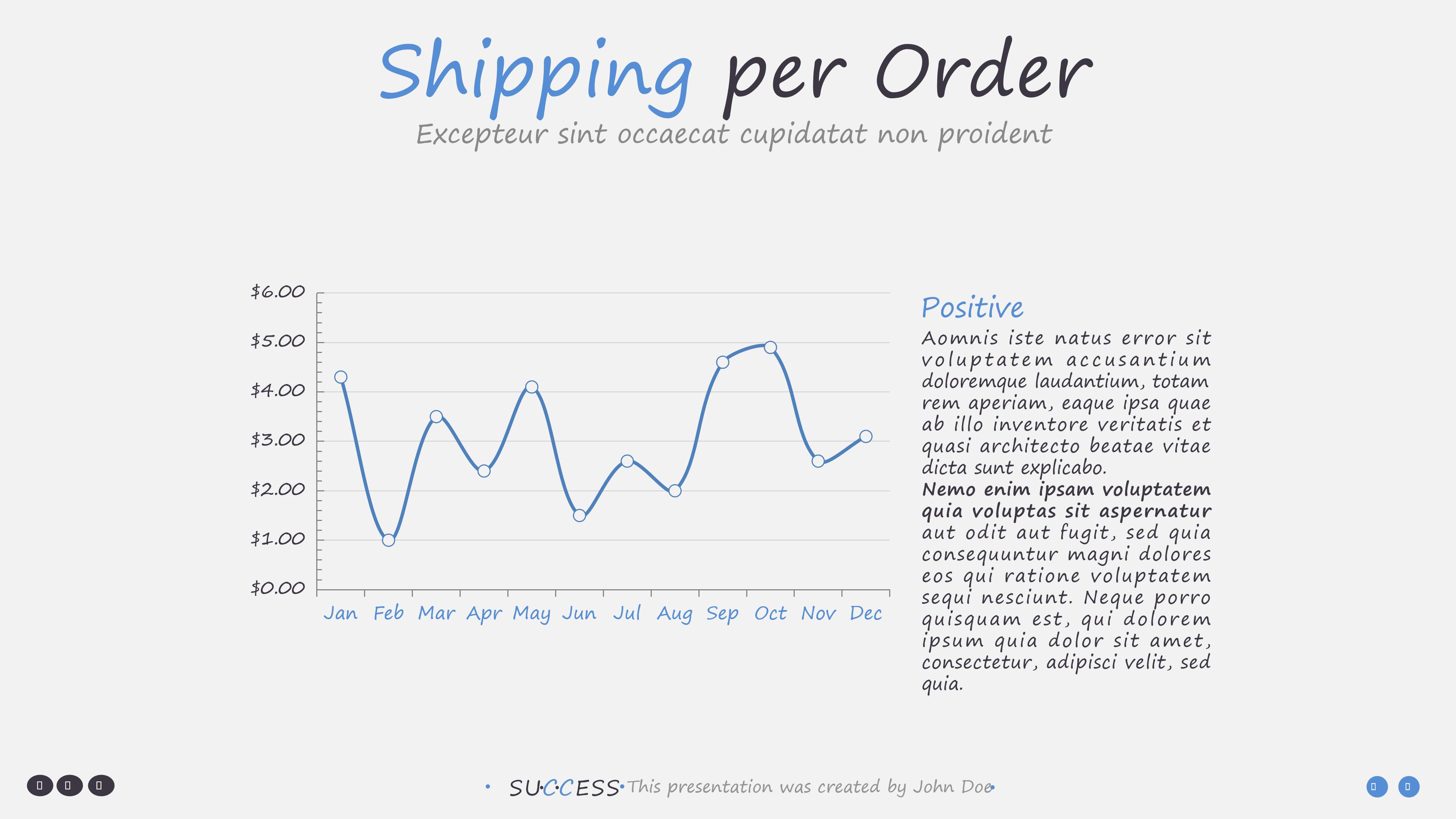 社区营销成果汇报ppt模板