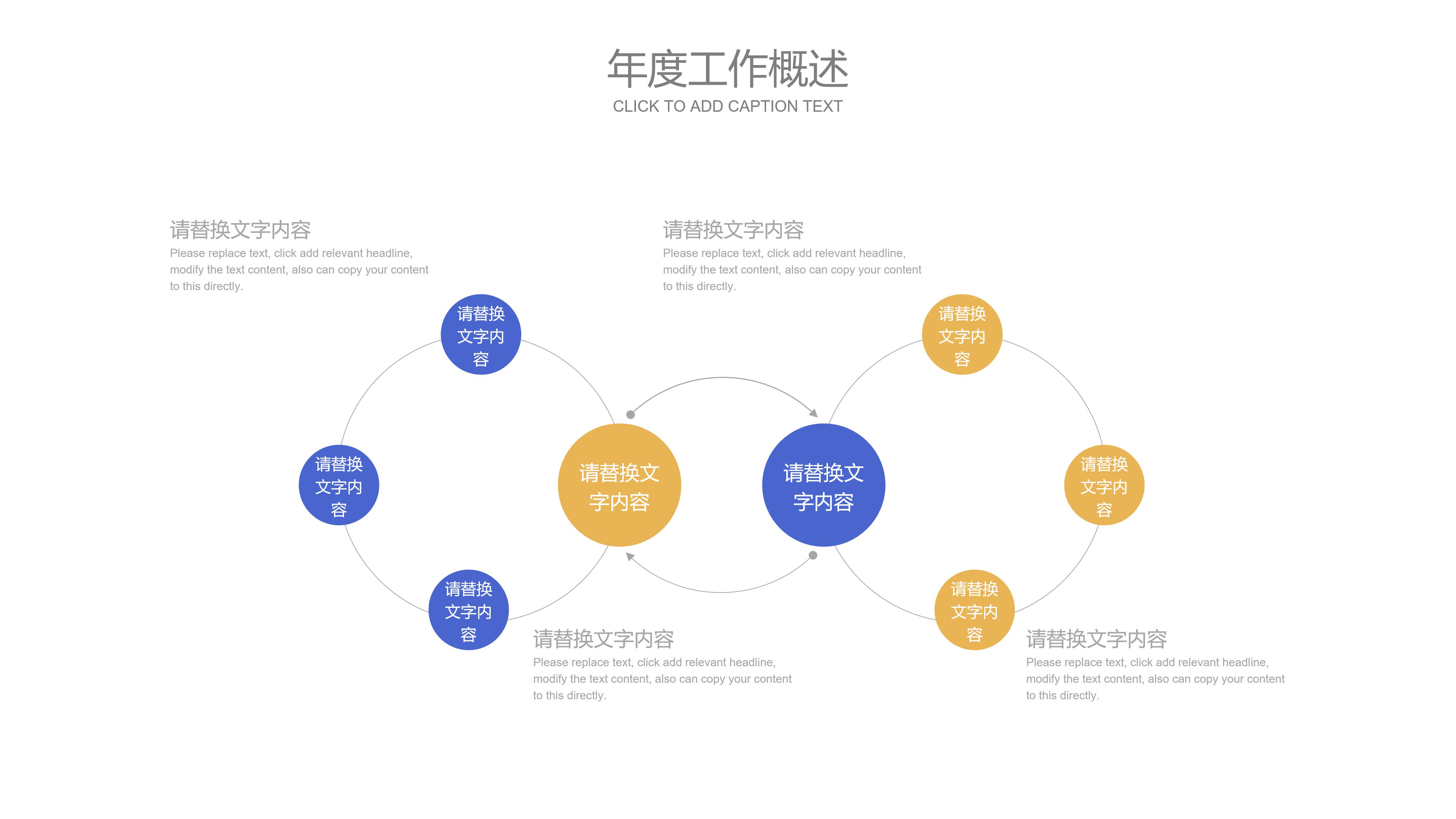 啤酒成功销售案例分享ppt模板