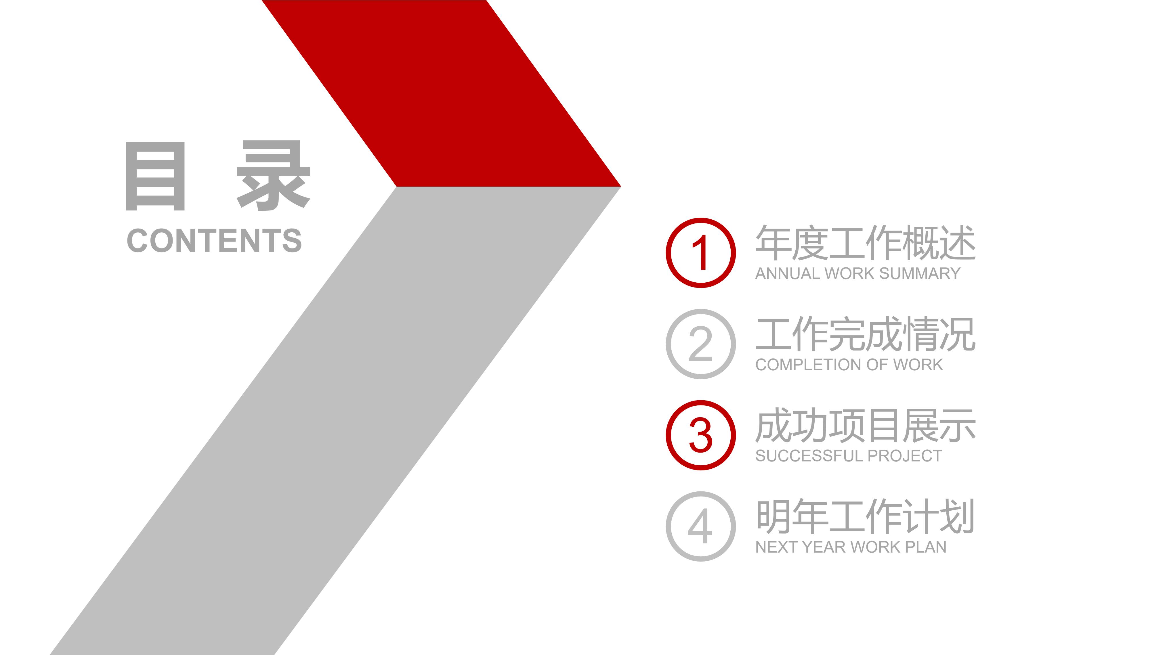 销售案例经验交流ppt模板