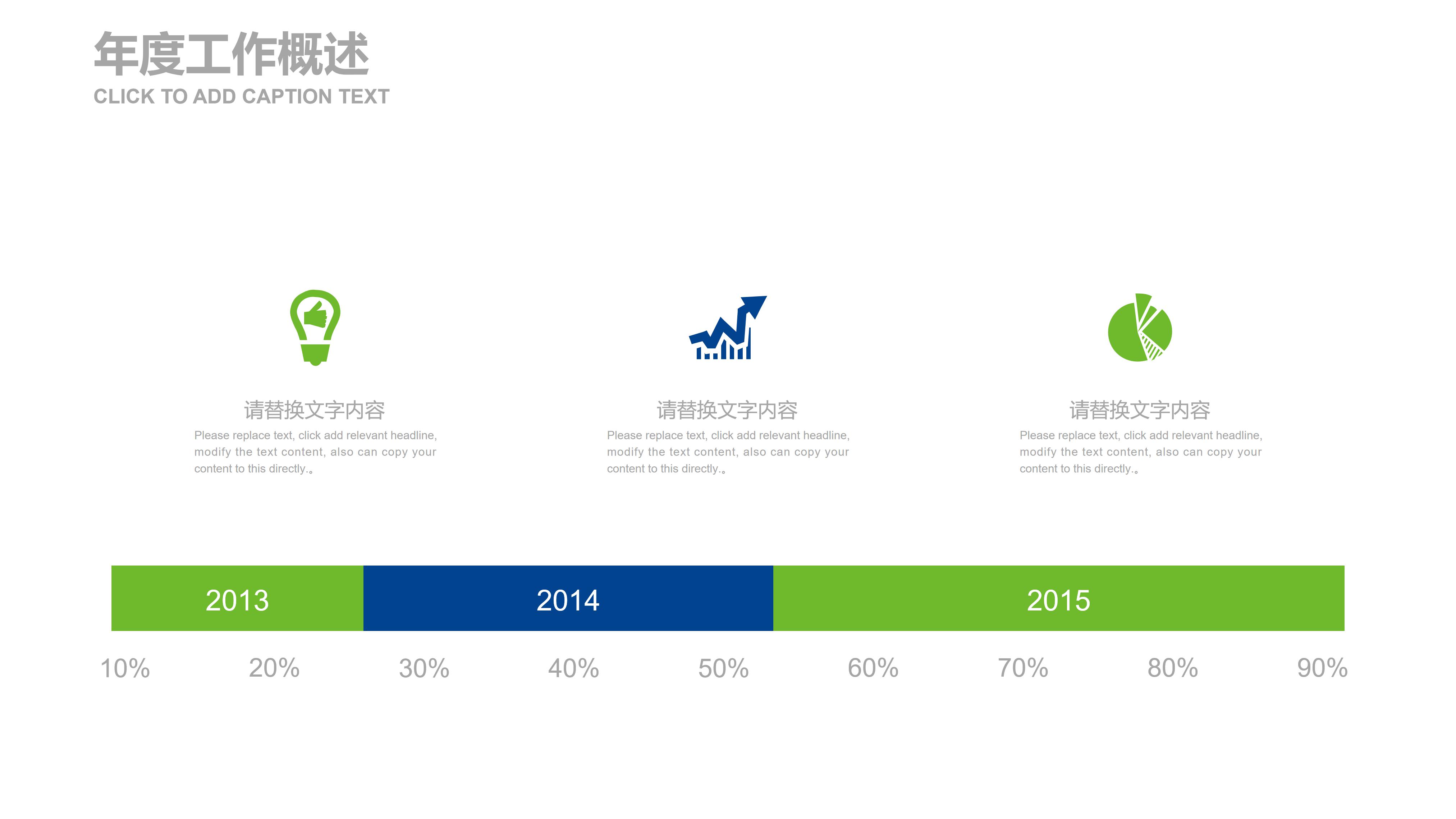 医疗器械销售案例分享ppt模板