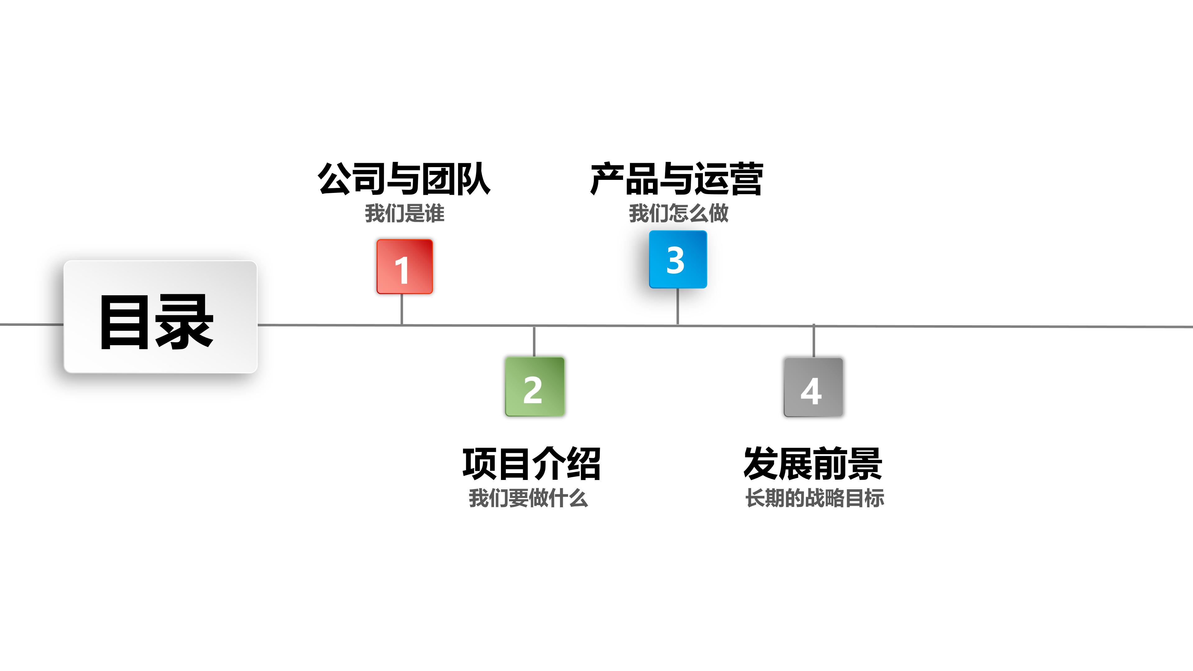 学校网络安全主题教育ppt模板