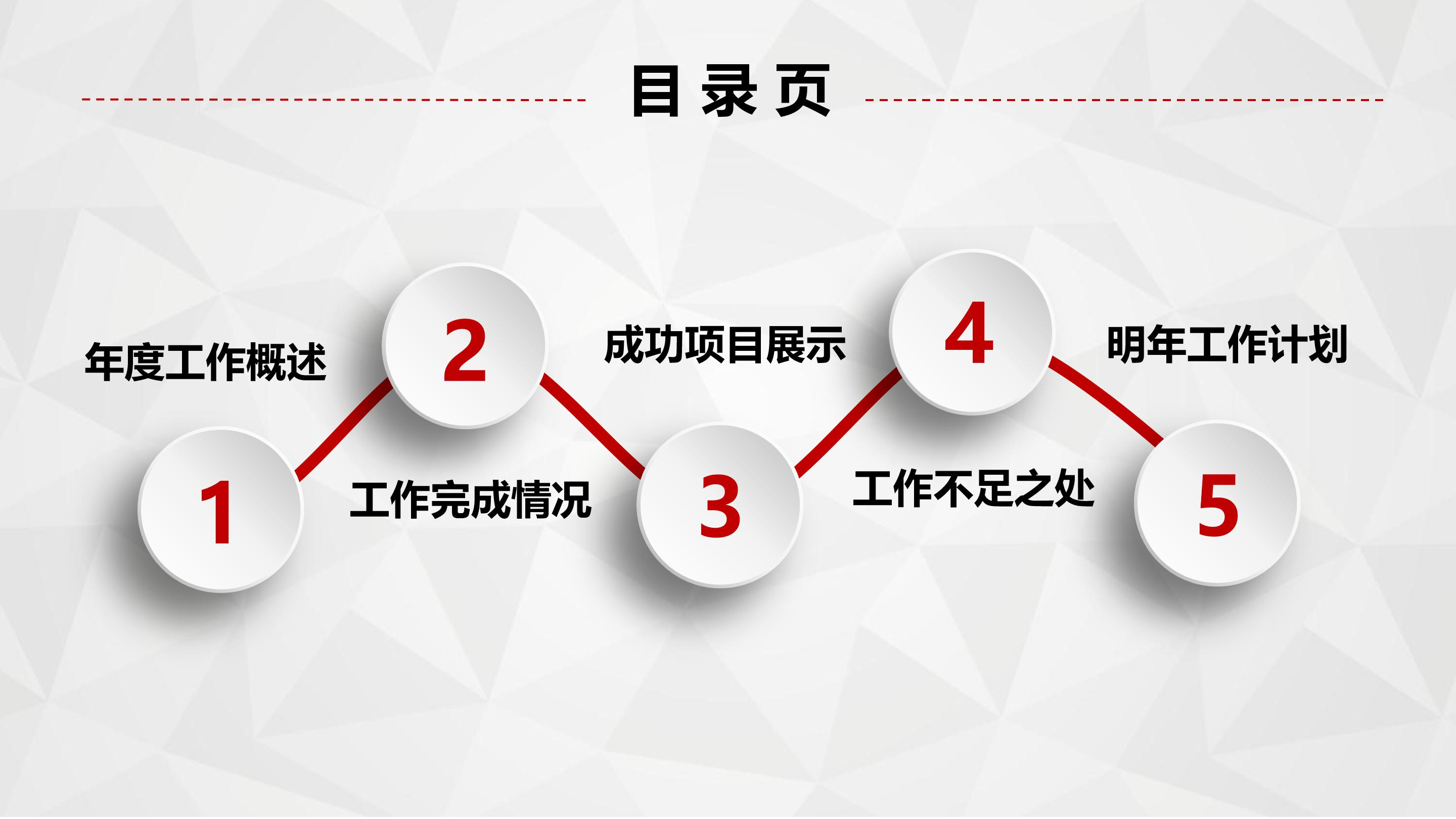 公司网络安全培训ppt模板