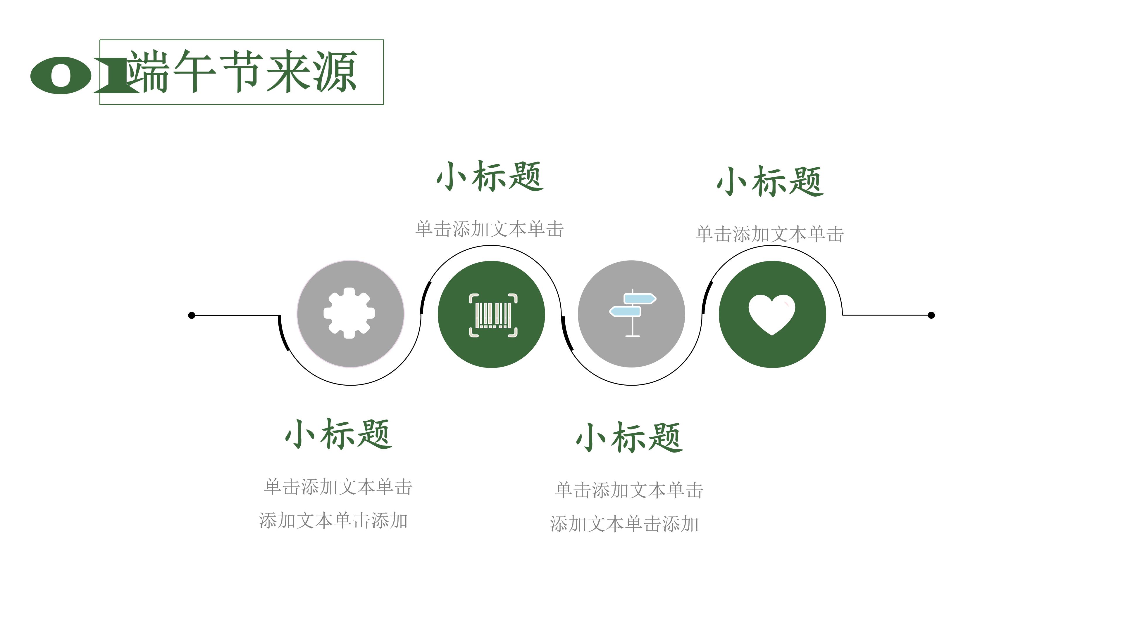 社区端午节策划ppt模板