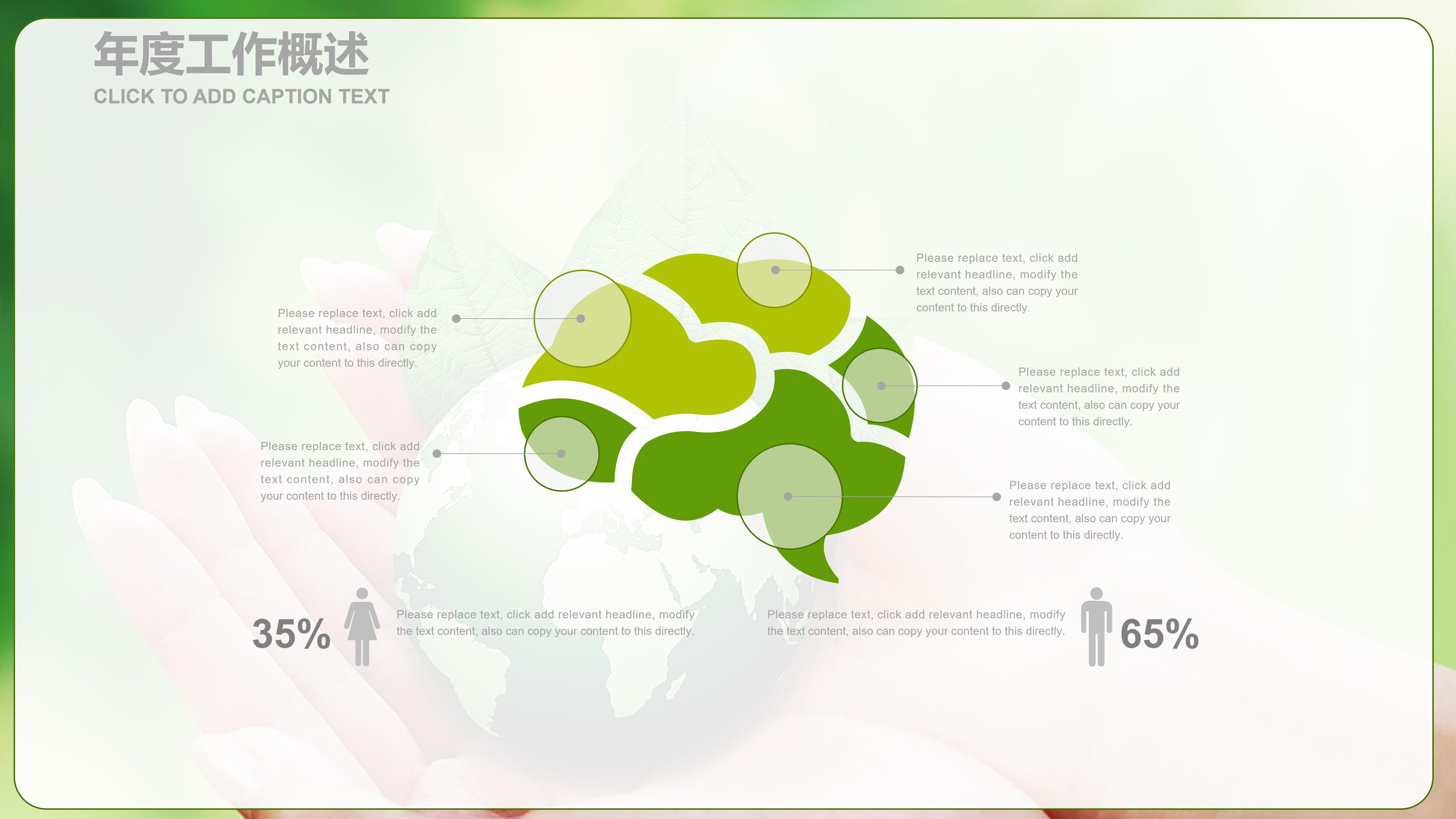 垃圾分类主题班会ppt模板