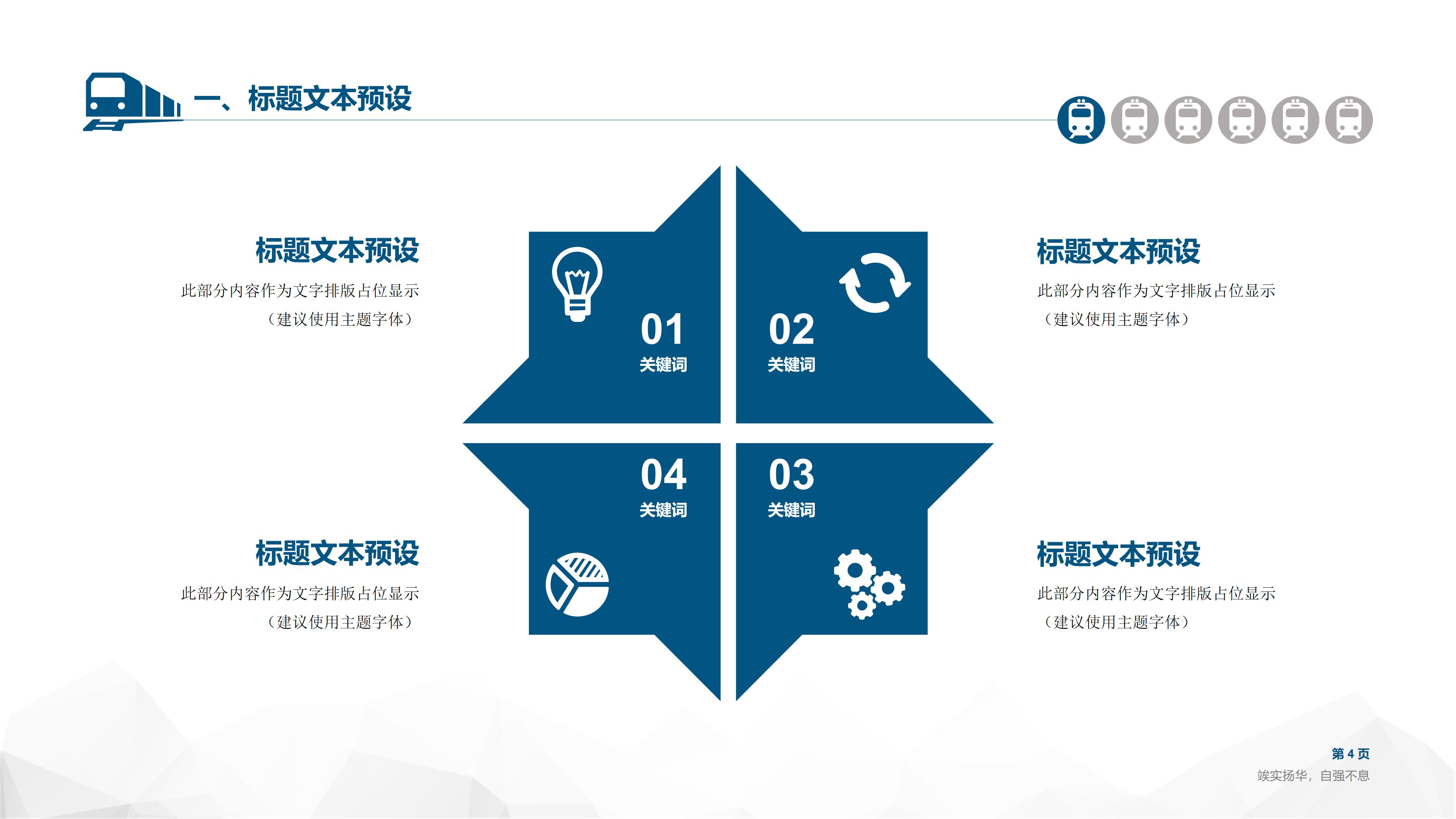 高中青春毕业季ppt模板