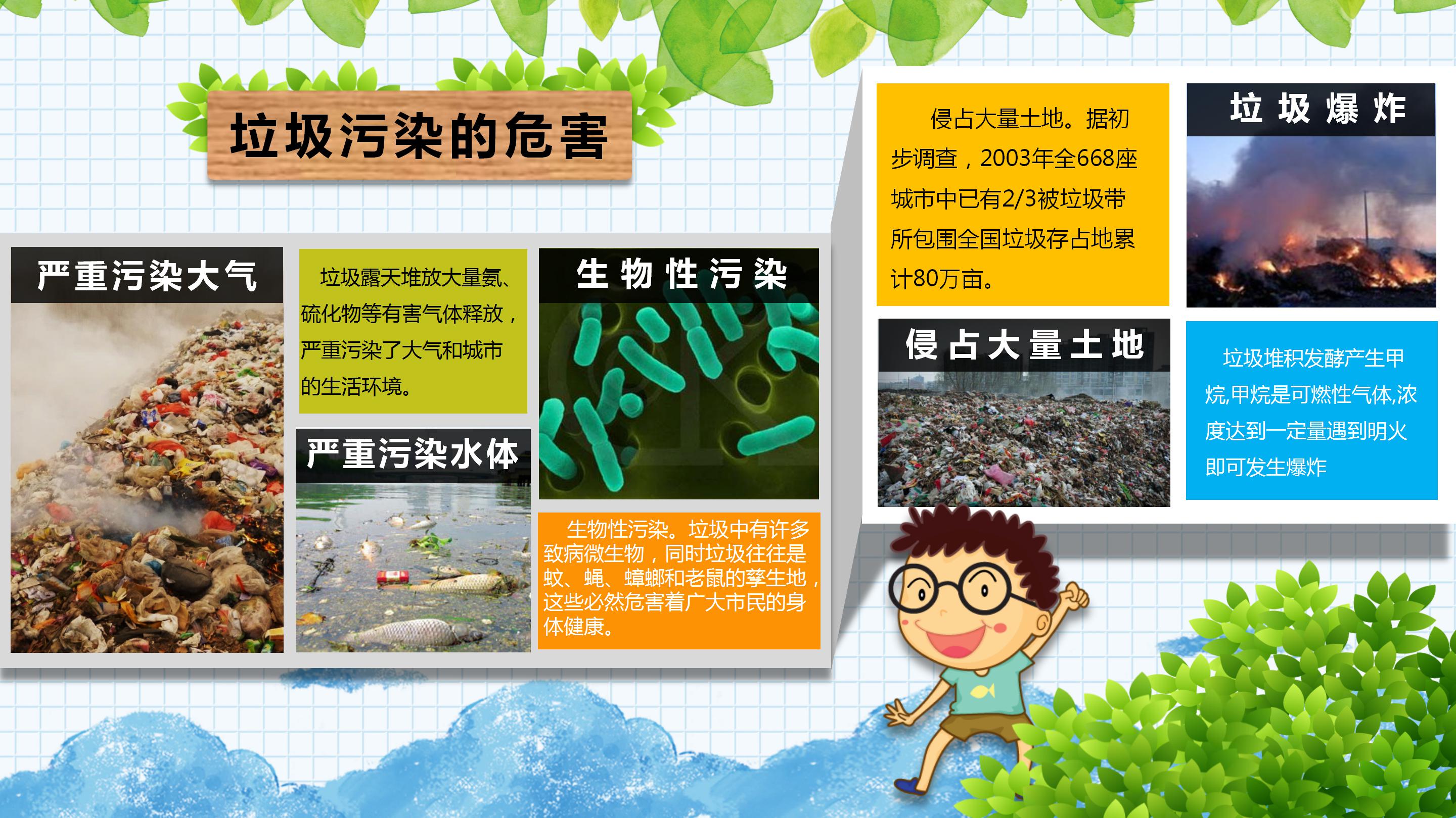 卡通中小学生垃圾分类环保教育主题ppt模板